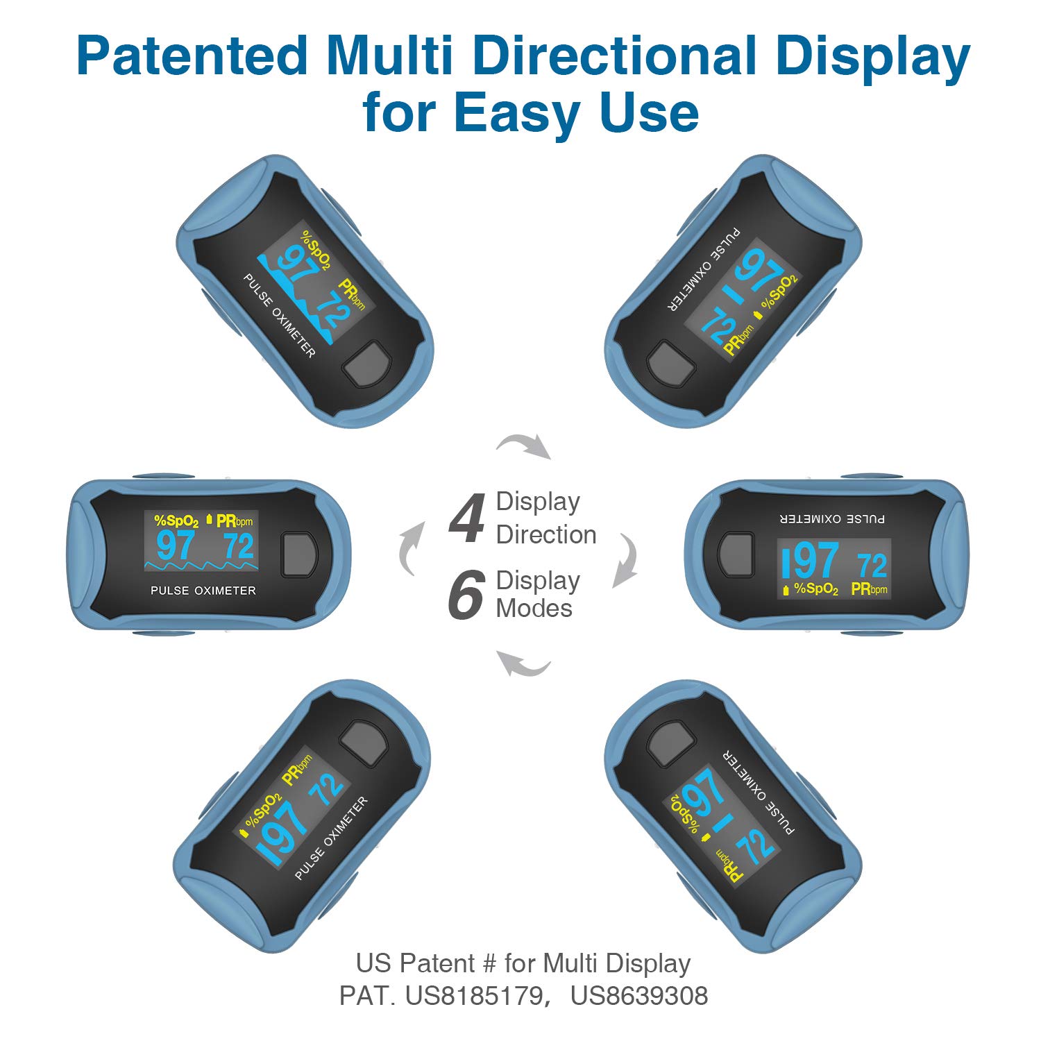 CHOICEMMED MD300C29 Finger Pulse Oximeter with Color OLED Screen Display & Batteries - Grey, Black - Image 4 thumbnail