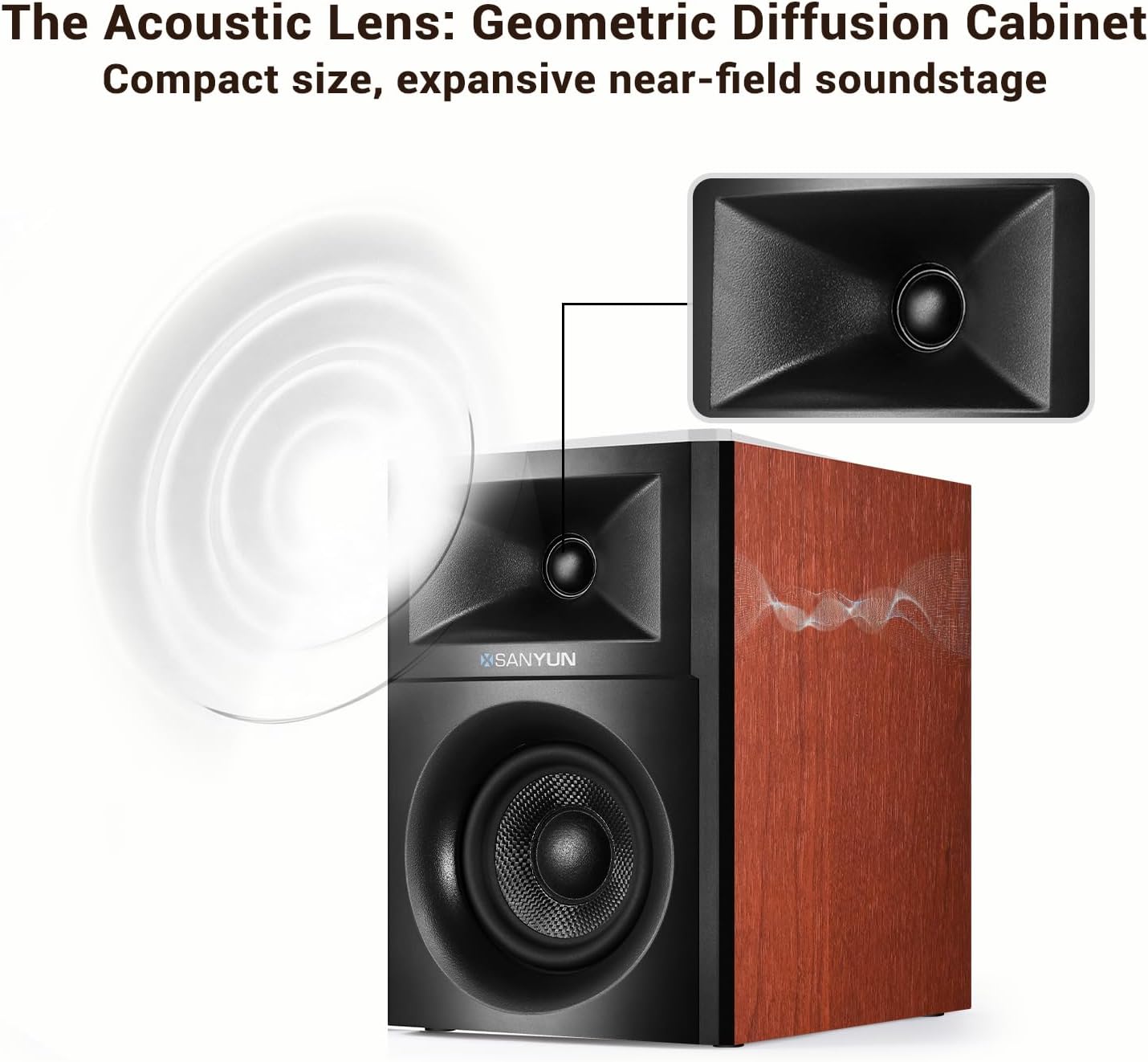 Sanyun SW203 2.0 Desktop Computer Speakers - Near-Field 3D Stereo with Vertical Imaging - 60W Triple-DSP Dual Independent Drive - 24bit USB-C DAC Bluetooth 5.4 AUX, HiFi PC Gaming (Pair, Cherry) 9 71spvT91IAL. AC SL1500