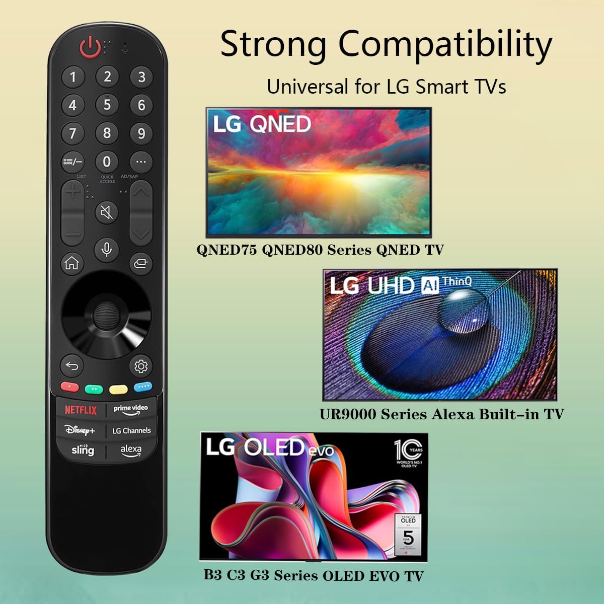 Diagram showing compatibility with LG QNED, LG UHD AI ThinQ, and LG OLED EVO TVs