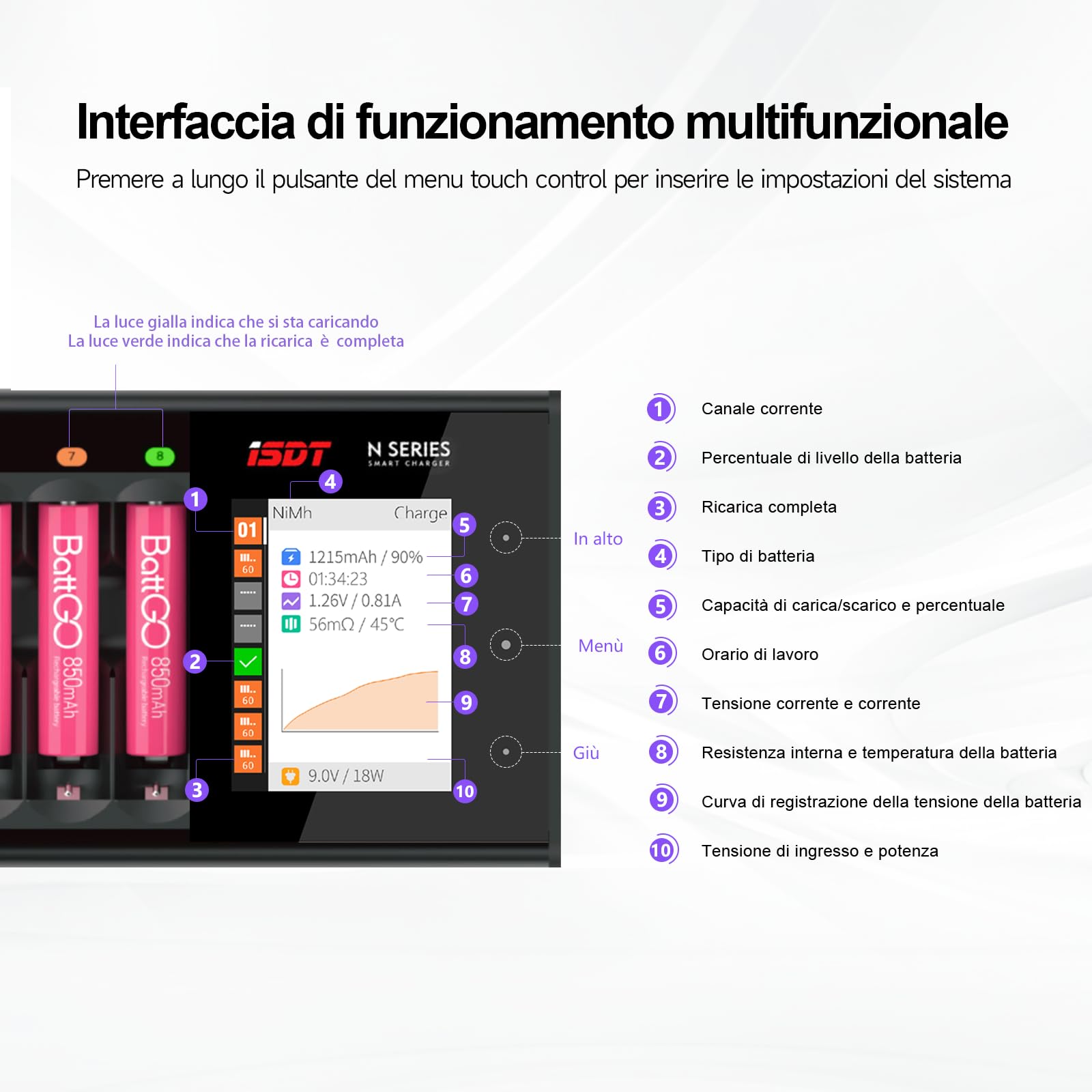 ISDT N16 - Caricatore universale con display LCD, 16 slot Speedy Smart Battery per batterie ricaricabili AA AAA Li-lon LiHv NI-MH NI-Cd LiFePO4