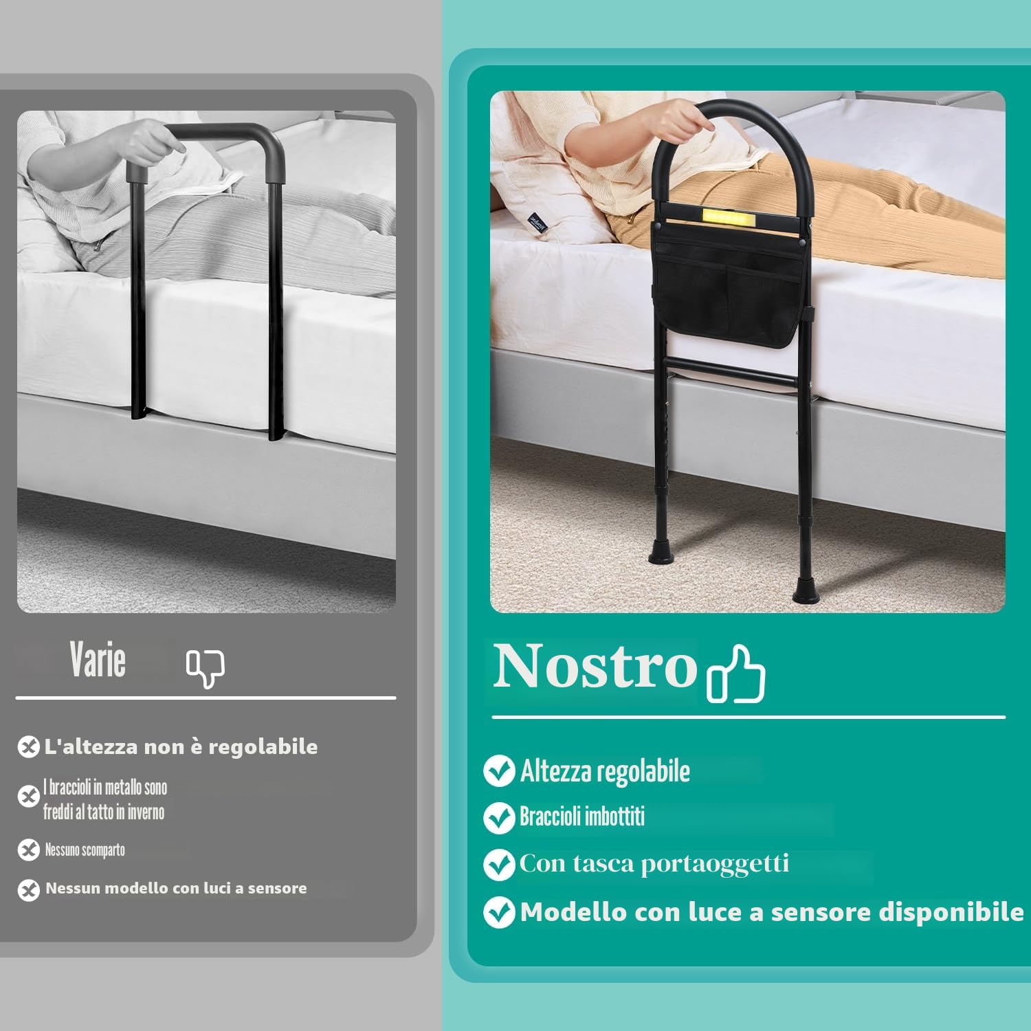 Fiqops Sostegno per alzarsi dal letto, Sostegno per alzarsi dal letto per anziani, con sensore, Sostegni per alzarsi con tasca di stoccaggio, Sostegno per alzarsi regolabile in altezza, Sponde di