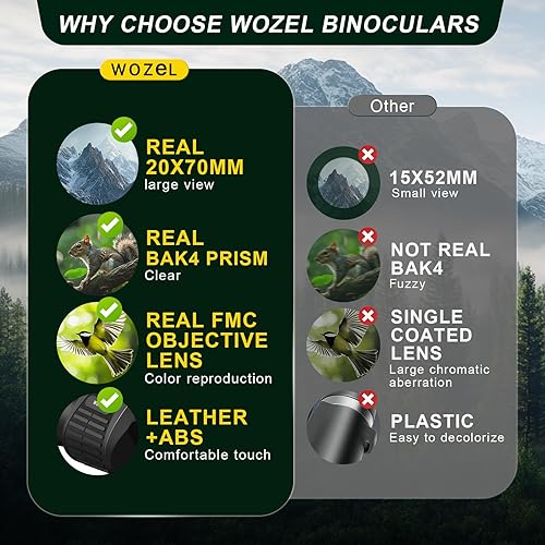 Vista 7 de Binoculares de 20 x 70 para adultos de alta potencia, prismáticos WOZEL HD para pájaros con visión clara de poca luz, potente binocular