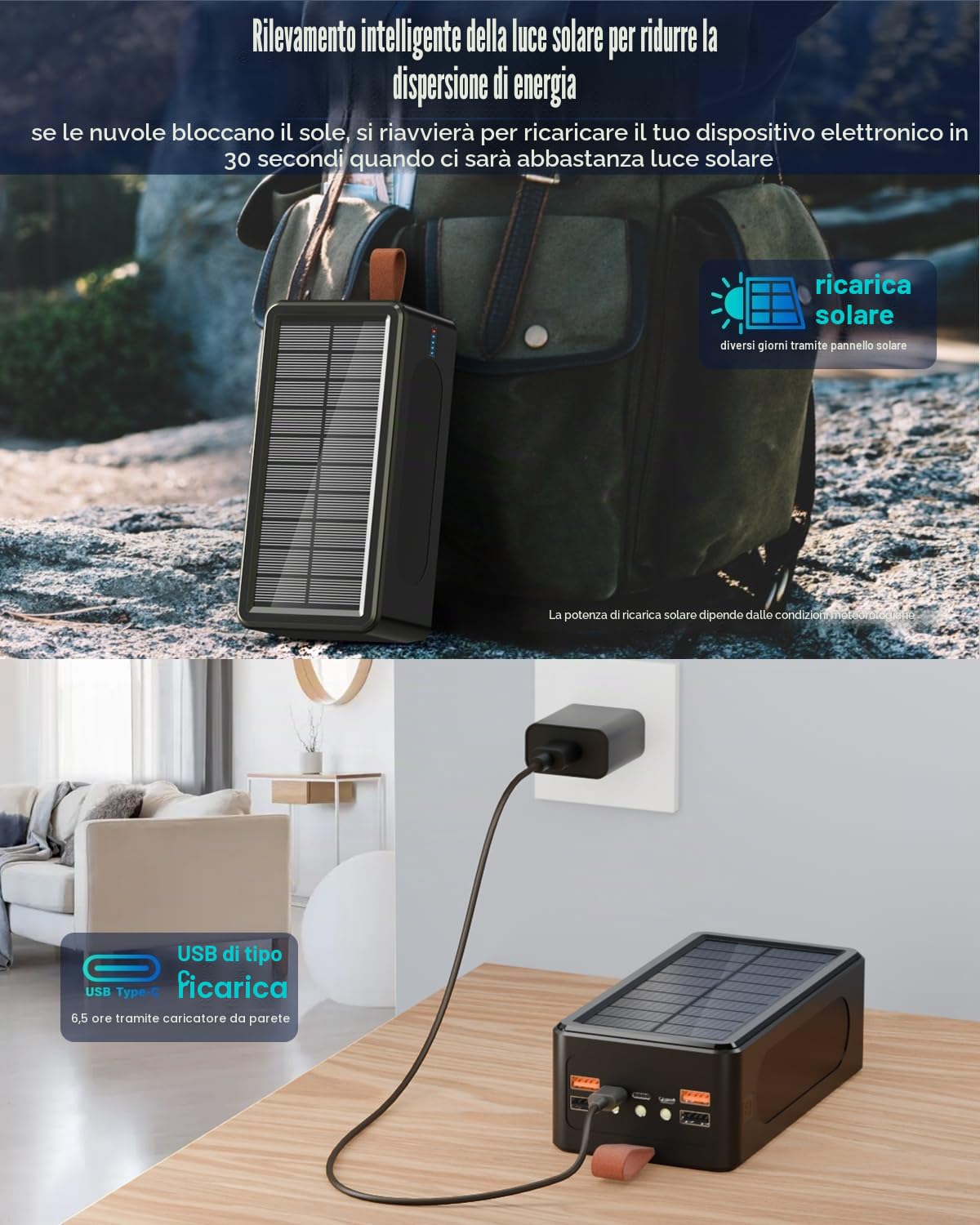 90000mAh Power Bank solare con Ricarica Rapida 35W PD QC 3.0, 6 Uscite USB C Display LED e Torcia SOS, Wireless Batteria Esterna Portatile per Smartphone Tablet Viaggi e Attività Outdoor