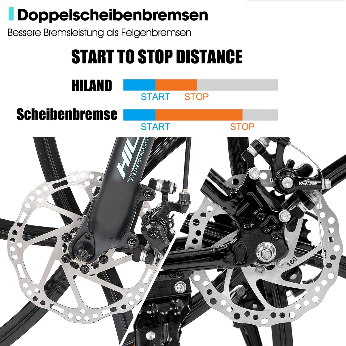 HILAND 26 Zoll Mountainbike für Erwachsene, 18-Gang MTB Fahrrad für Herren und Damen, Aluminiumrahmen, Federgabel, mechanische Doppelscheibenbremsen, 6-Speichen-Laufrad