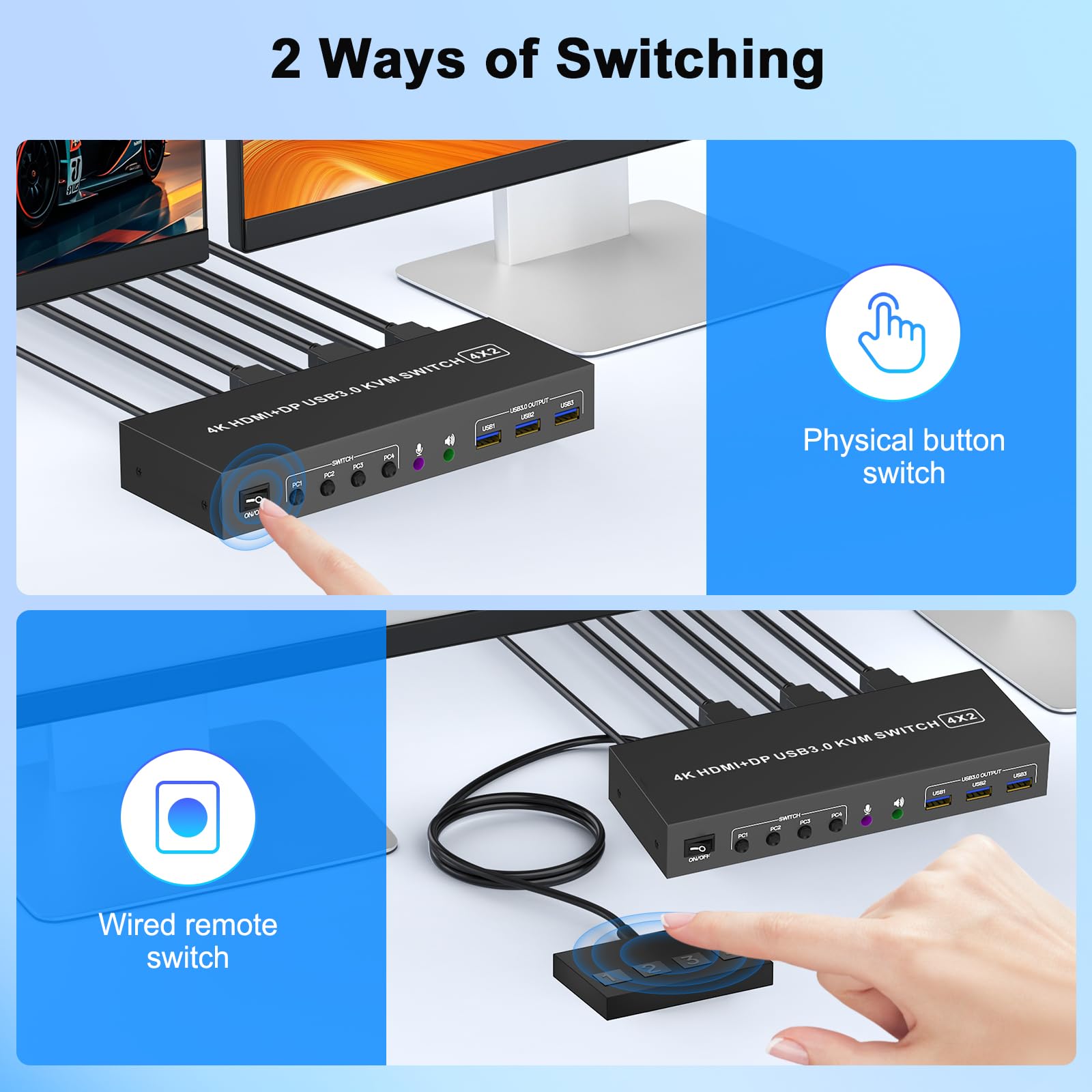 Amazon.co.jp: 4K HDMI DisplayPort KVMスイッチ 4入力2出力 KVM 切替 