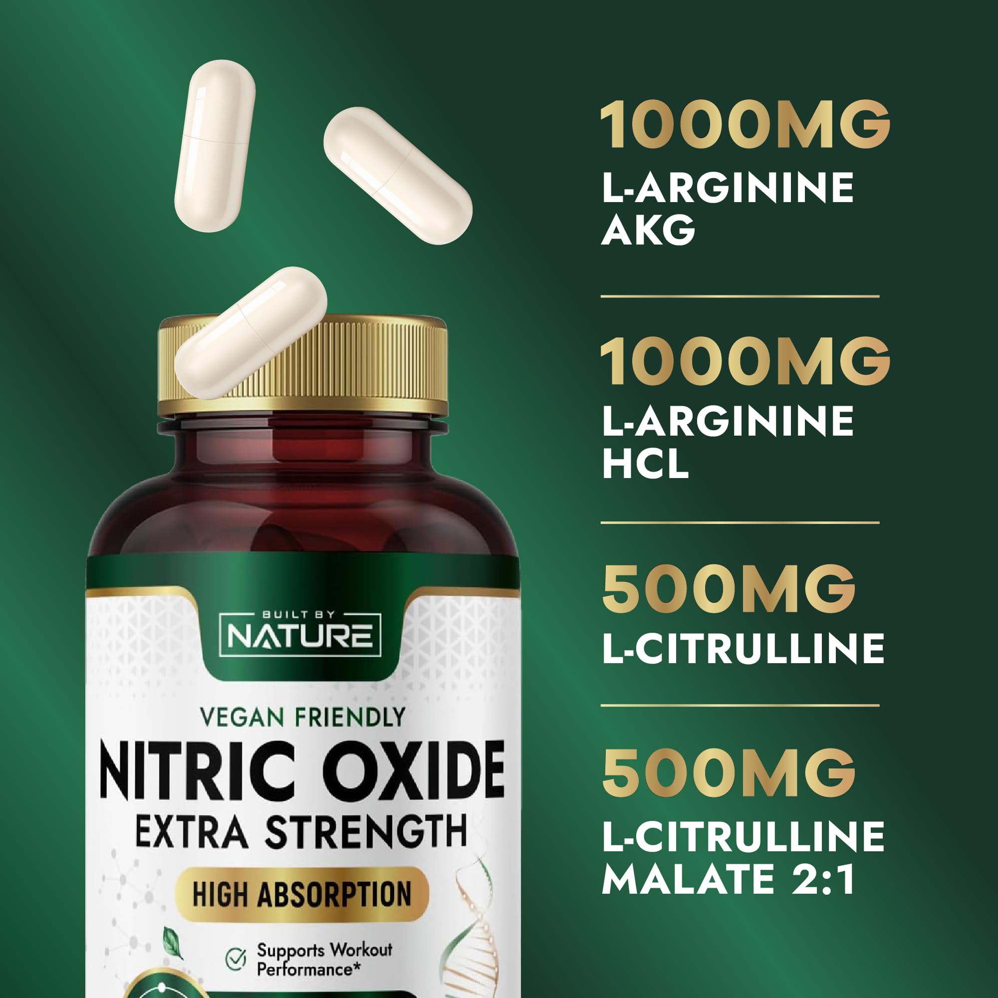 Built by Nature Nitric Oxide Supplement, 240 Capsules — Amazon image 3