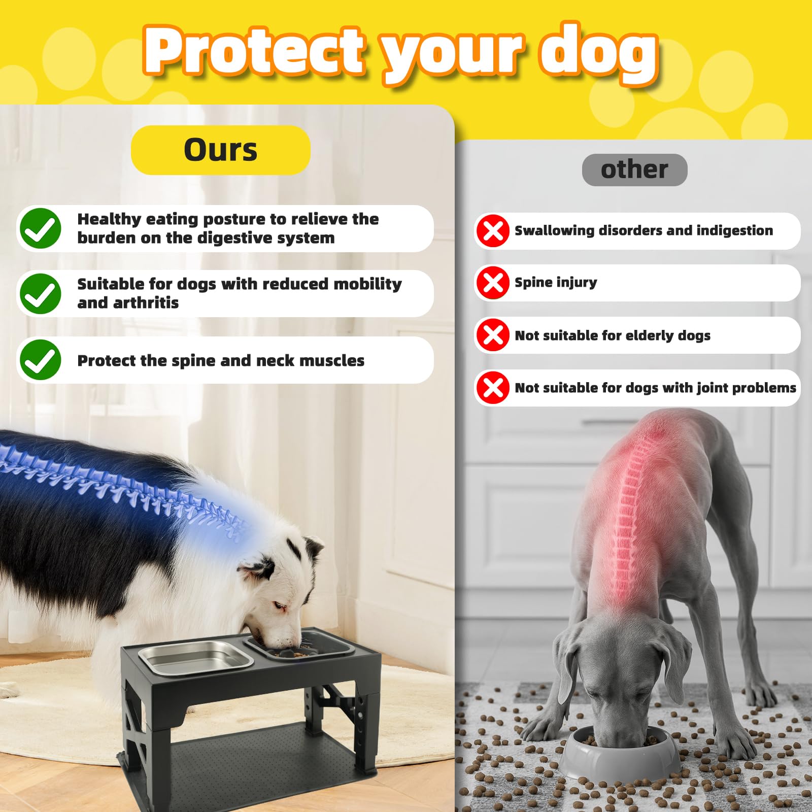 Ciotole per cani Rialzate Regolabili - Acciaio Inossidabile 1400ml + Antingozzo 1100ml + Viaggio + Tappetino - Base antiscivolo per cani di taglia media/grande