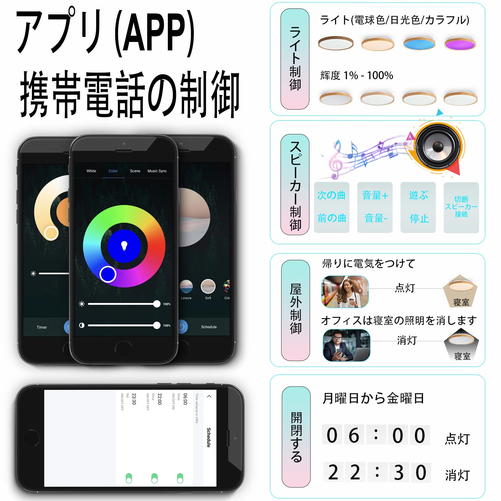 【値下げ！】　Alesia社製　SamlePad 値下げ！】 Alesia社製 SamlePad