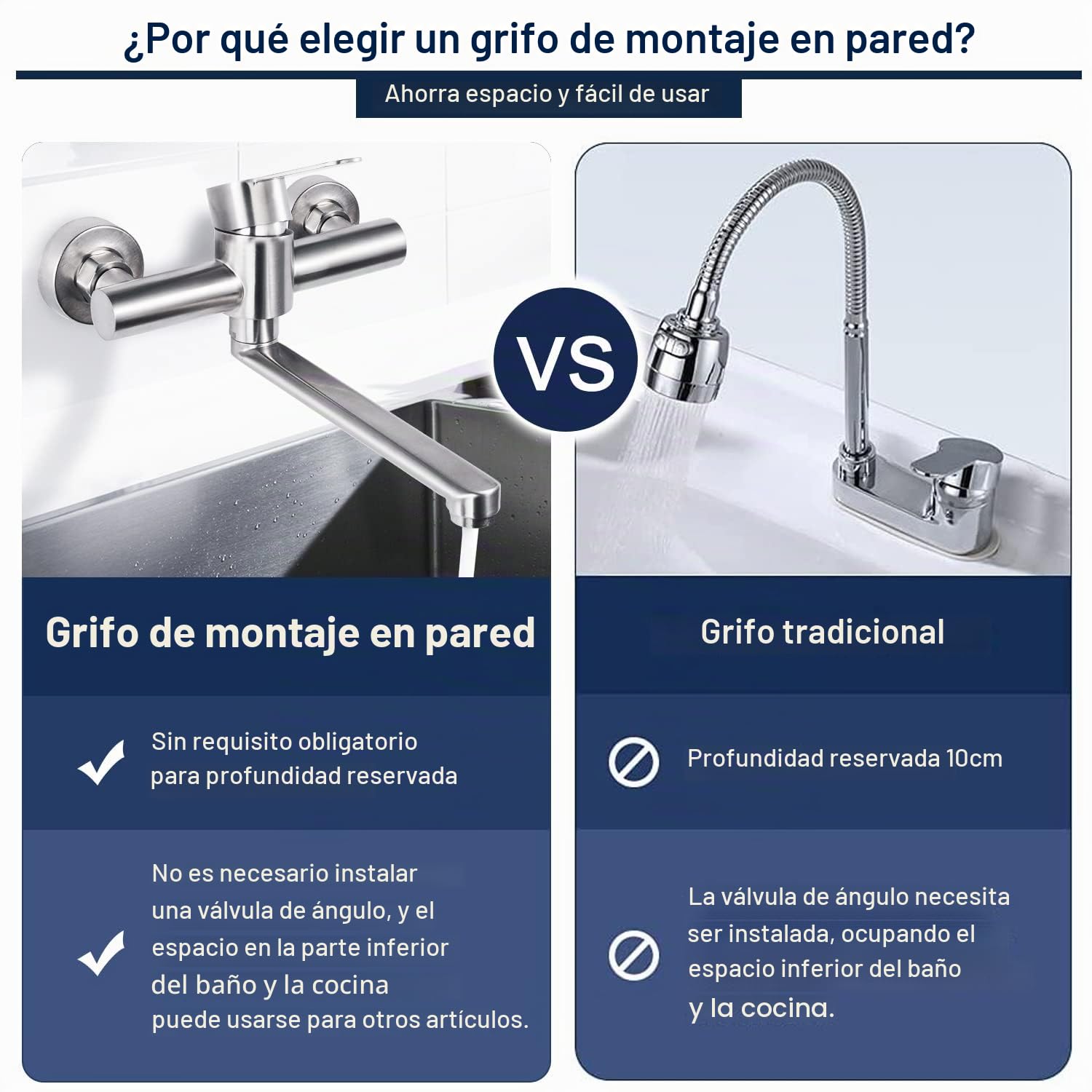 Grifo de Cocina de Pared, Grifos Cocina Pared Giratorio 360°, Cepillado