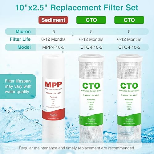 Miniatura 5 de SimPure Juego de repuesto de filtro de agua de ósmosis inversa de 1 a 3 etapas, compatible con APEC Essence & Ultimate Series, prefiltro para
