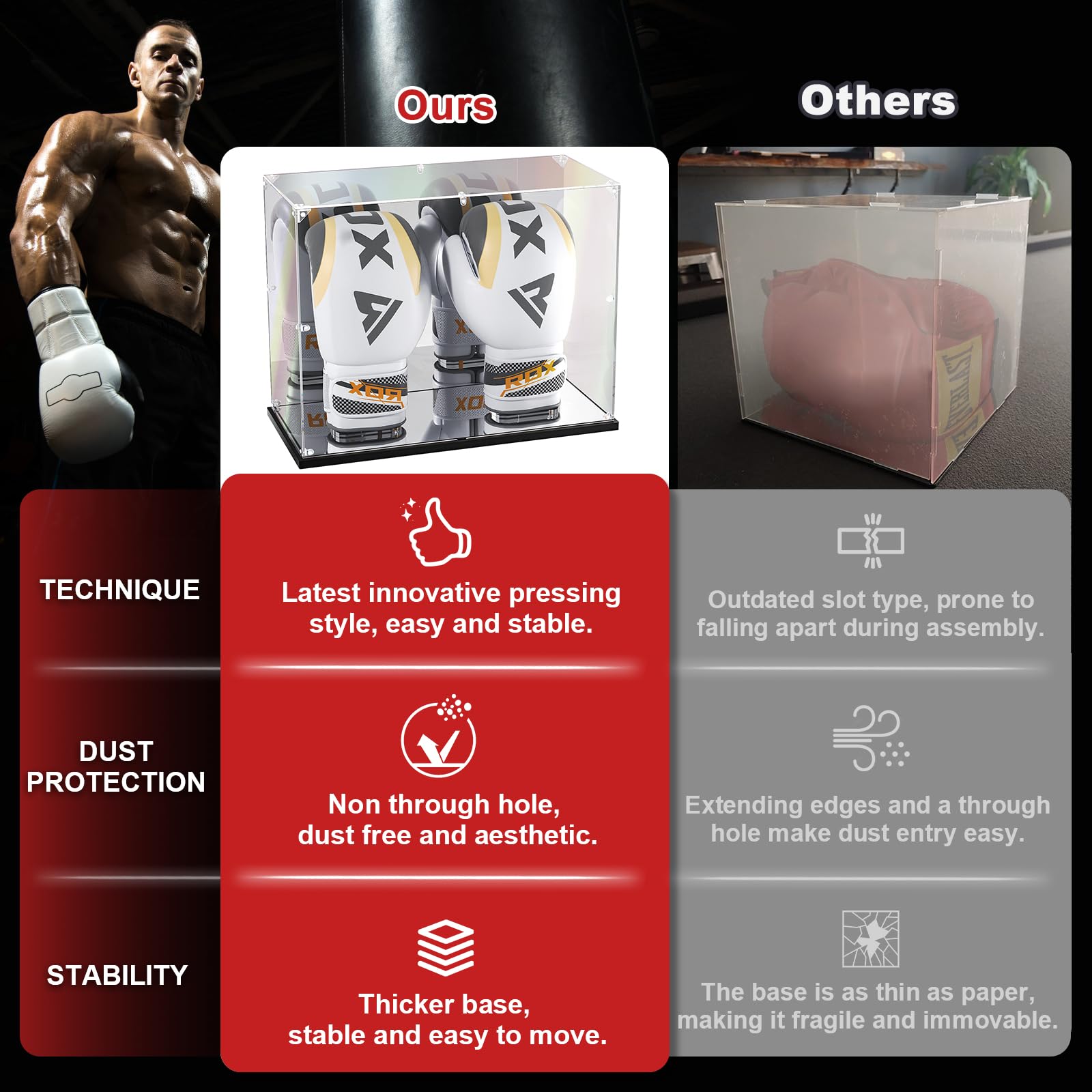 KOLIPI Boxing Glove Display Case with Mirror Back and Base, Acrylic Display Case with Stand for Full Size Boxing Glove, Watch The Video to Assemble (17x8x13 inch, 43x20x33 cm)