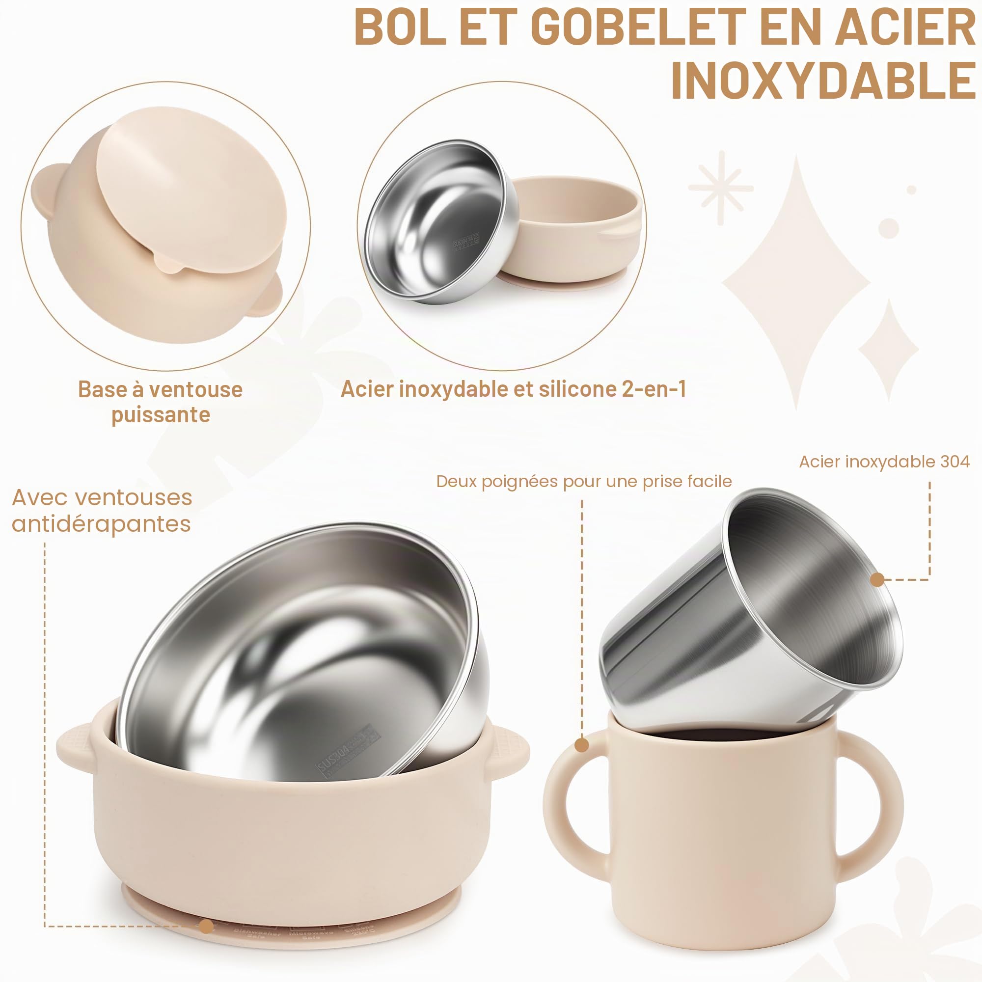 Set de vaisselle pour bébé en acier inoxydable avec ventouse, 6 pièces en acier inoxydable avec assiette, gobelet d'apprentissage, bavoir pour bébé avec manches, cuillère, fourchette, bol, sans