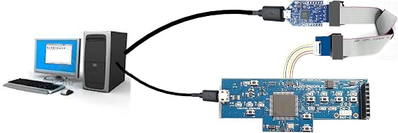 Altera MAX V 5M240 CPLD Development Board - BeeProLogic