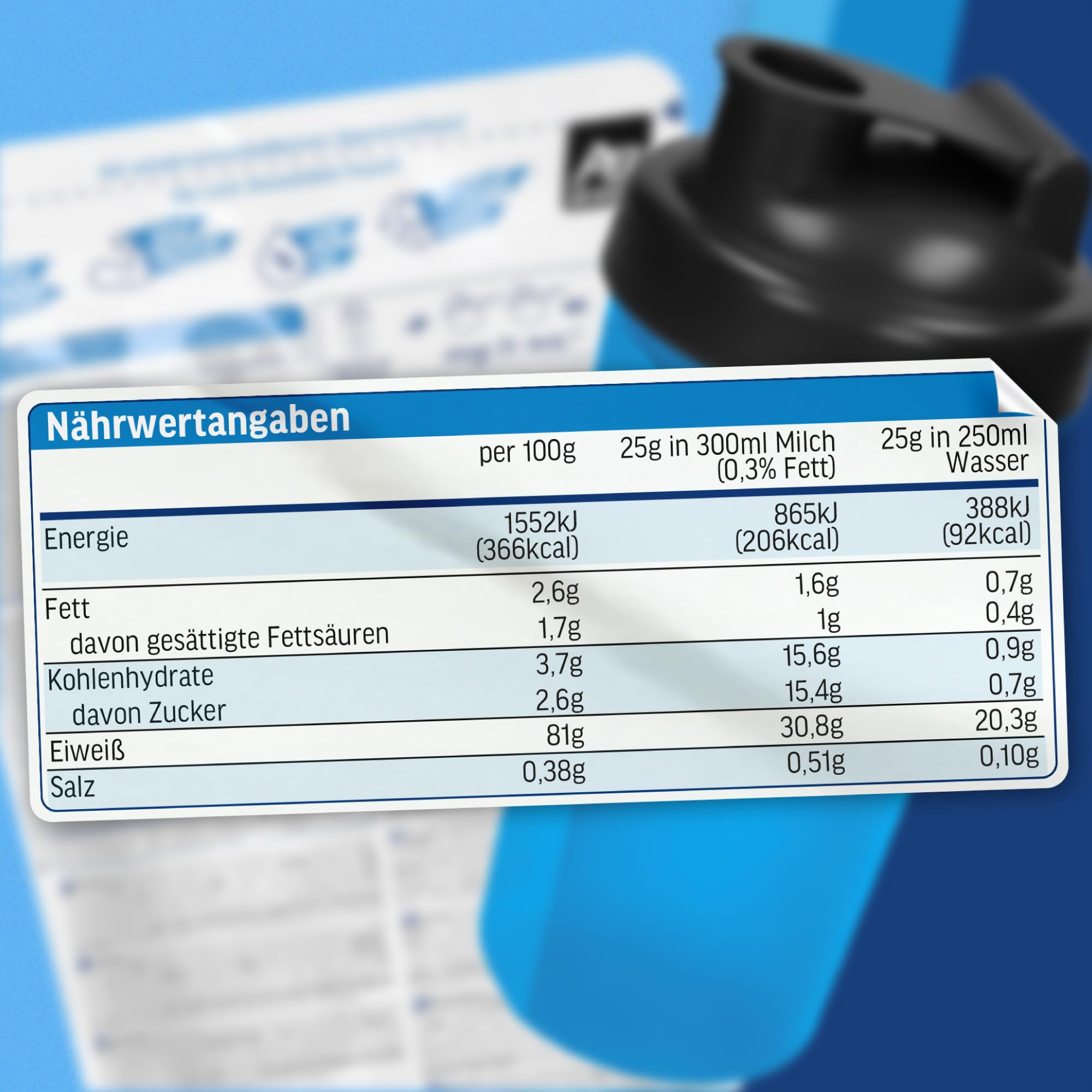 ALL STARS Hy-Pro Whey Protein Pulver ohne Zucker 400g Vanille - Cremiger Shake mit 30,8g Eiweiß pro Portion, 4 hochwertige Proteinkomponenten