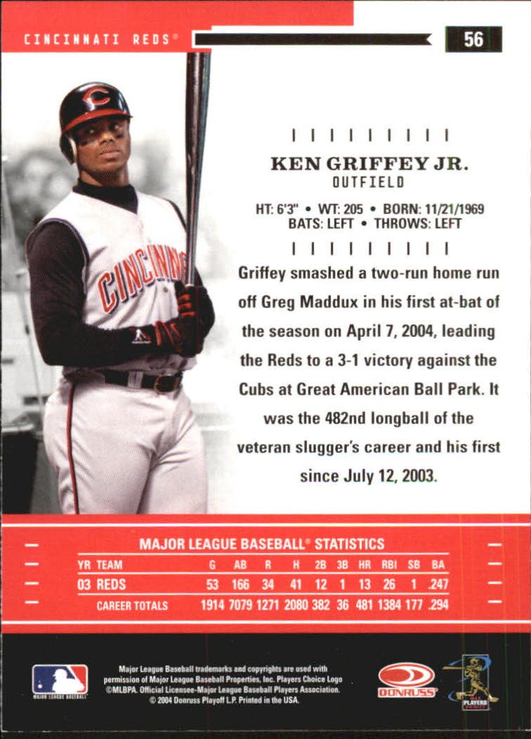 Ken Griffey ￼jr 2004 studio Amazon.com: 2004 Studio Baseball Card #60 Ken Griffey Jr