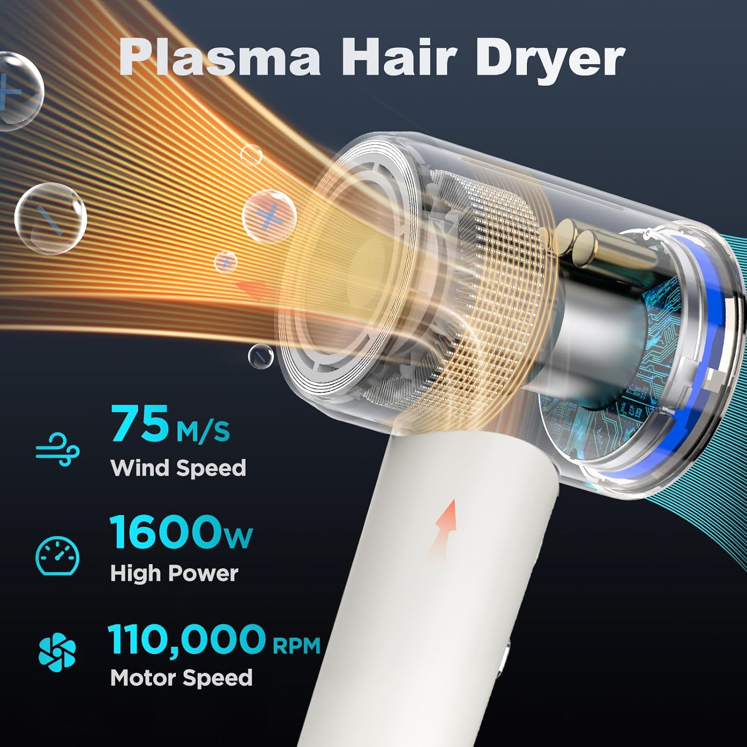 High-Speed Ionic Hair Dryer, 3.6 Billion Plasma Care, 5 Modes, Thermo-Control, Fast Drying, Blow Dryer for Home Travel - Image 2