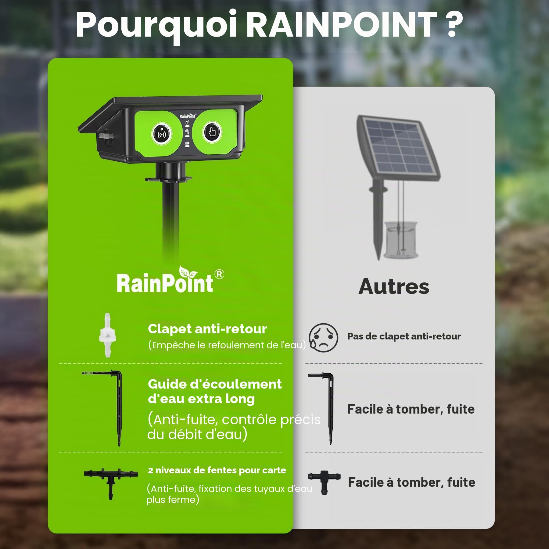 RAINPOINT Kit D'arrosage Goutte à Goutte Solaire WiFi, nouveau tuyau pour une distribution d'eau uniforme, kit d'irrigation automatique pour balcons avec 90 modes de minuterie, télécommande APP