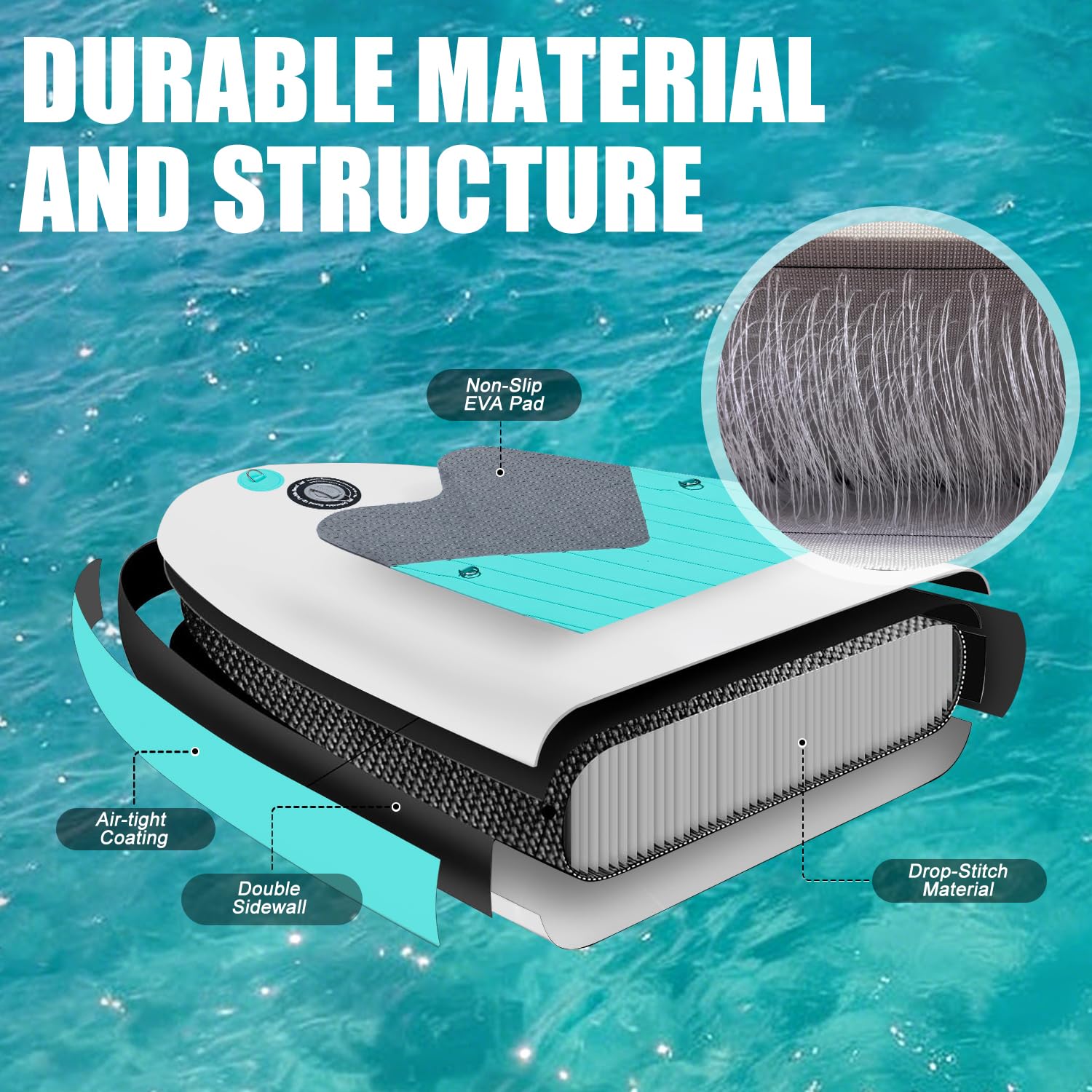 Stand Up Paddling Board, 300cm 325cm SUP Board, Aufblasbare Board für Stand-Up Paddle, Tragkraft bis 150KG, Komplettes Zubehör mit Paddel, Finnen, Pumpe