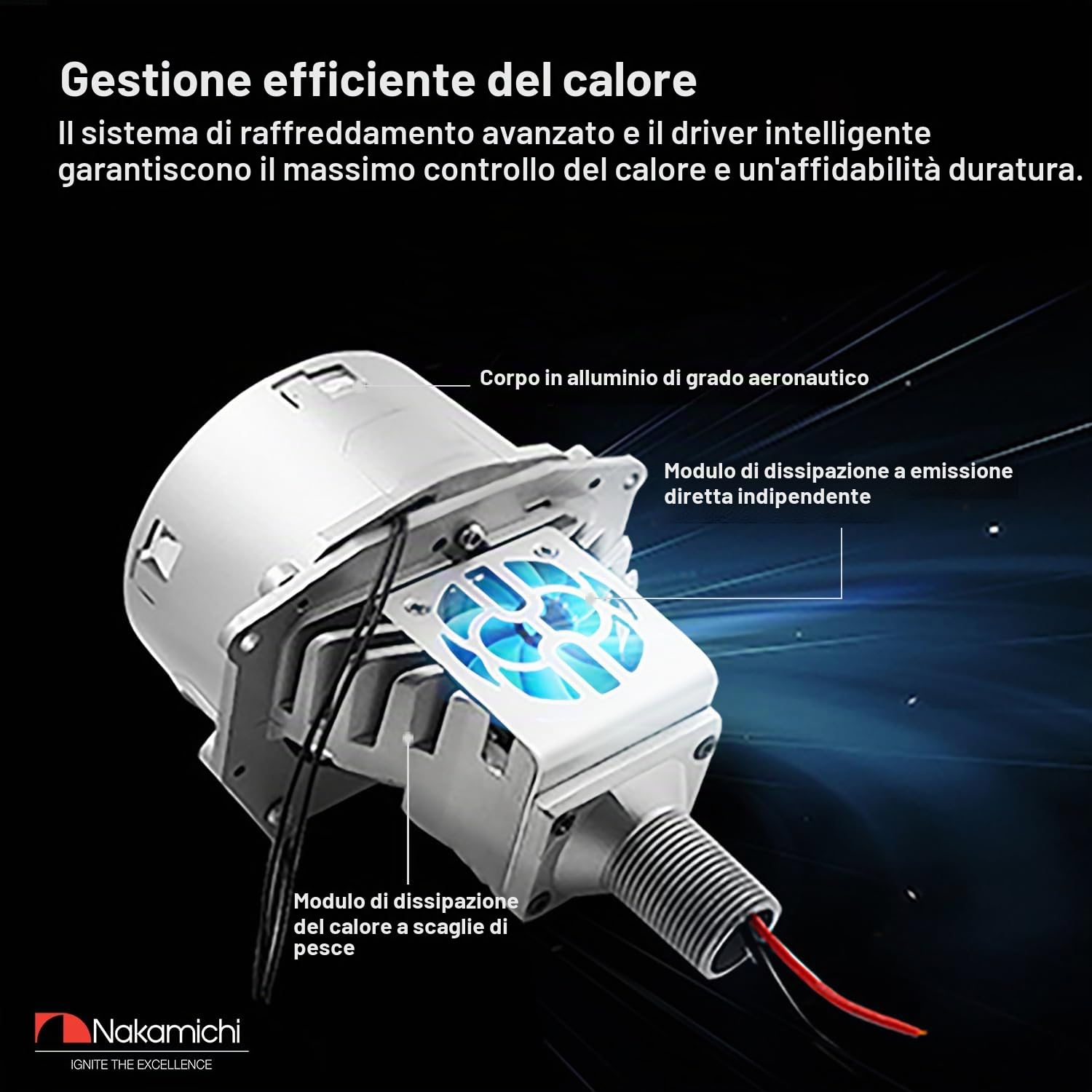 Nakamichi GM901 Series H4 H7 9005 9006 Lente del Faro Bi-LED a Proiettore, 3,0 pollici, 20.000 Lumen 100W per Set, Fascio Alto e Basso Retrofit, Confezione da 2 5800K