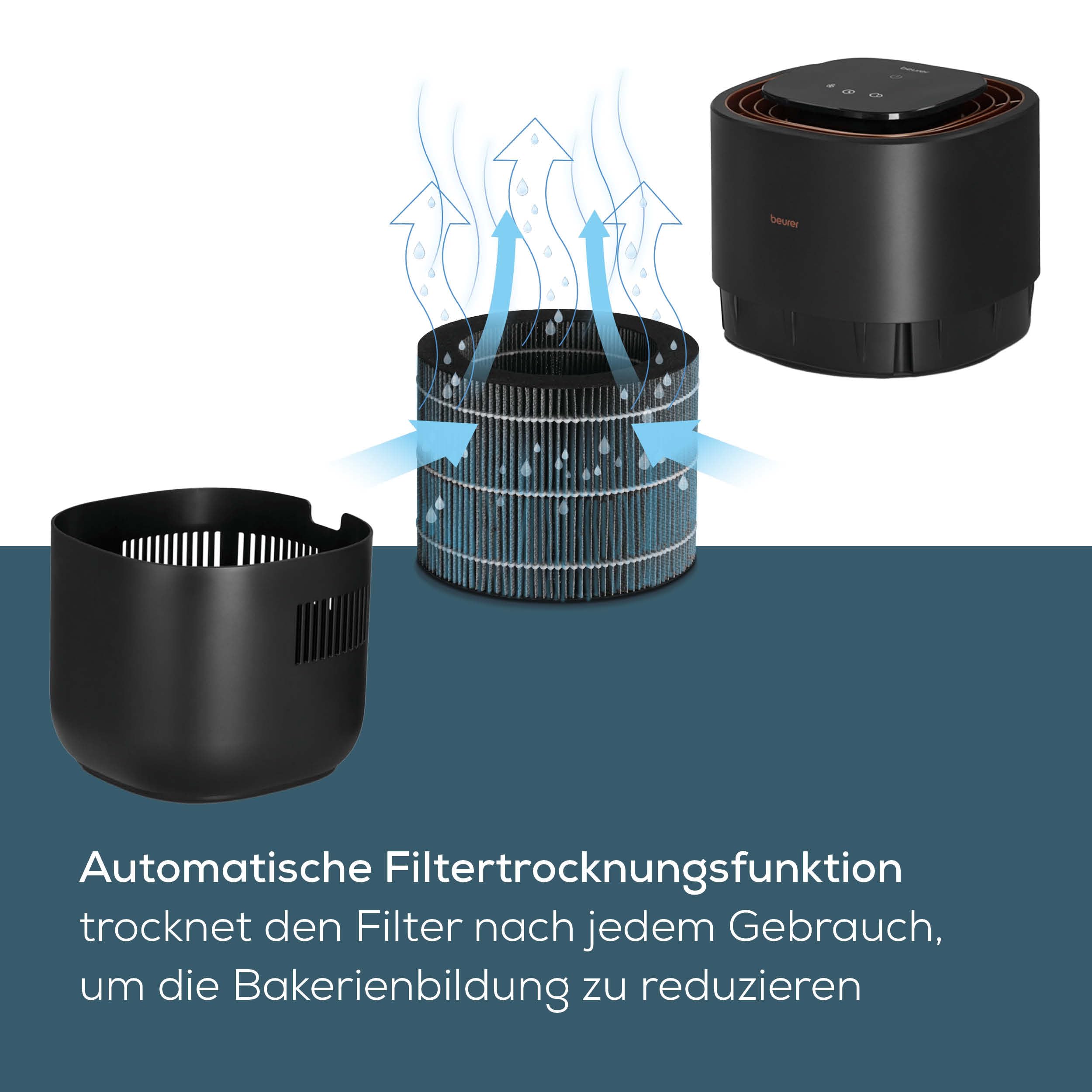 Beurer LB 300 Plus Luftbefeuchter, Kaltverdunstungstechnologie, Luftfeuchtigkeitsindikator, Filtertrocknungsfunktion, bis 45m²