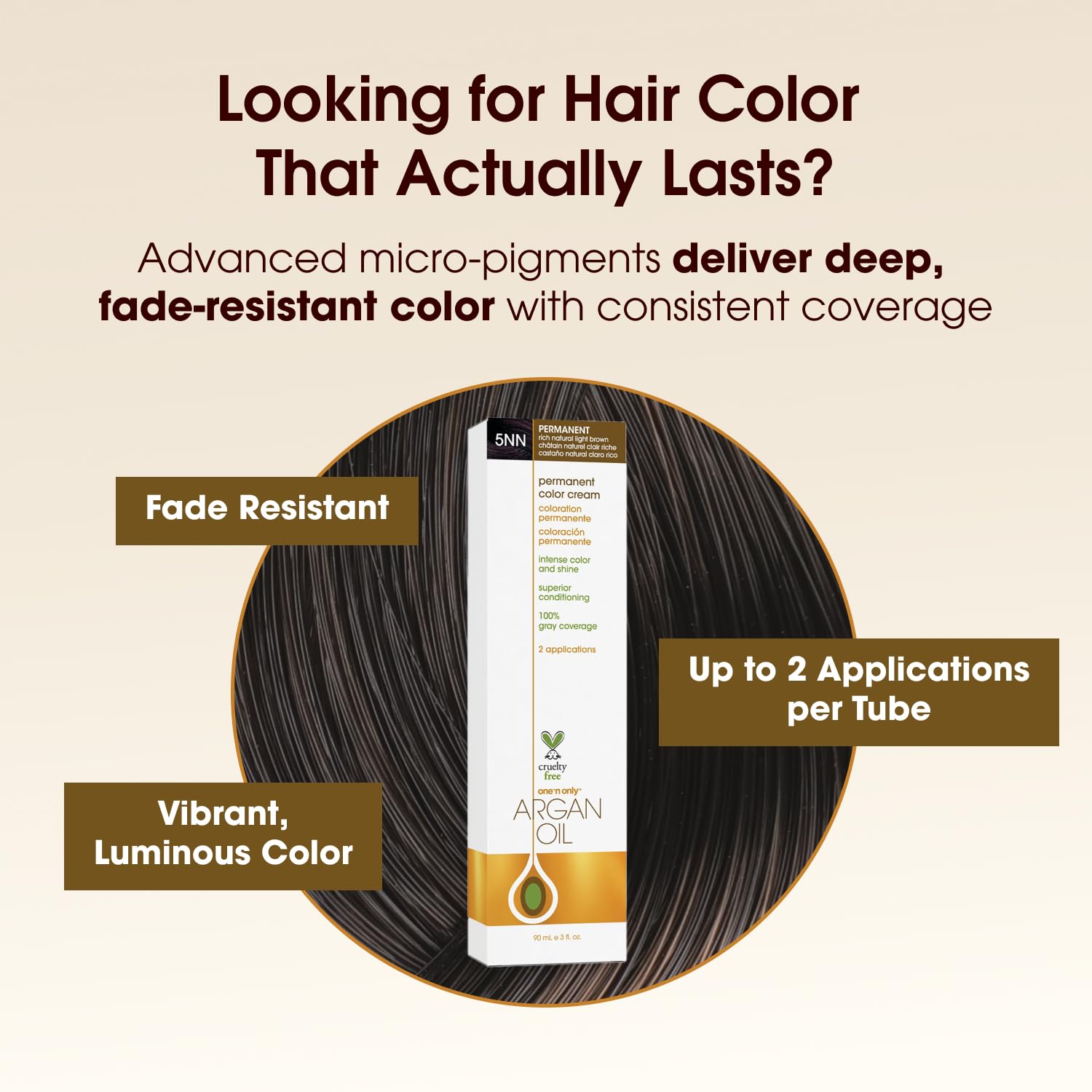 Amazon.com: One 'n Only Permanent Hair Color & Dye, 5NN Rich