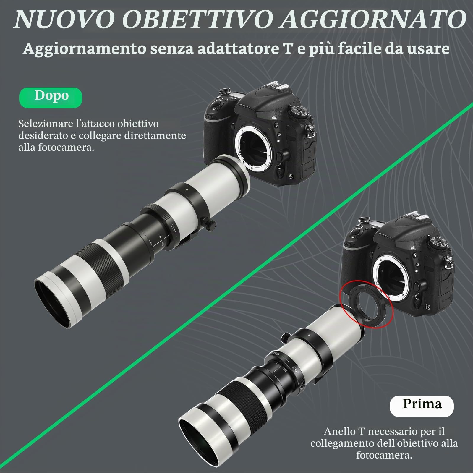 Lightdow EF 420mm-800mm F8.3 Obiettivo Manuale per Canon EF EF-S Mount, Teleobiettivo Professionale a Corpo Metallico, per Cannon EOS 90D 7D 6D 5D Mark II/III/IV, Rebel T7 -Nero