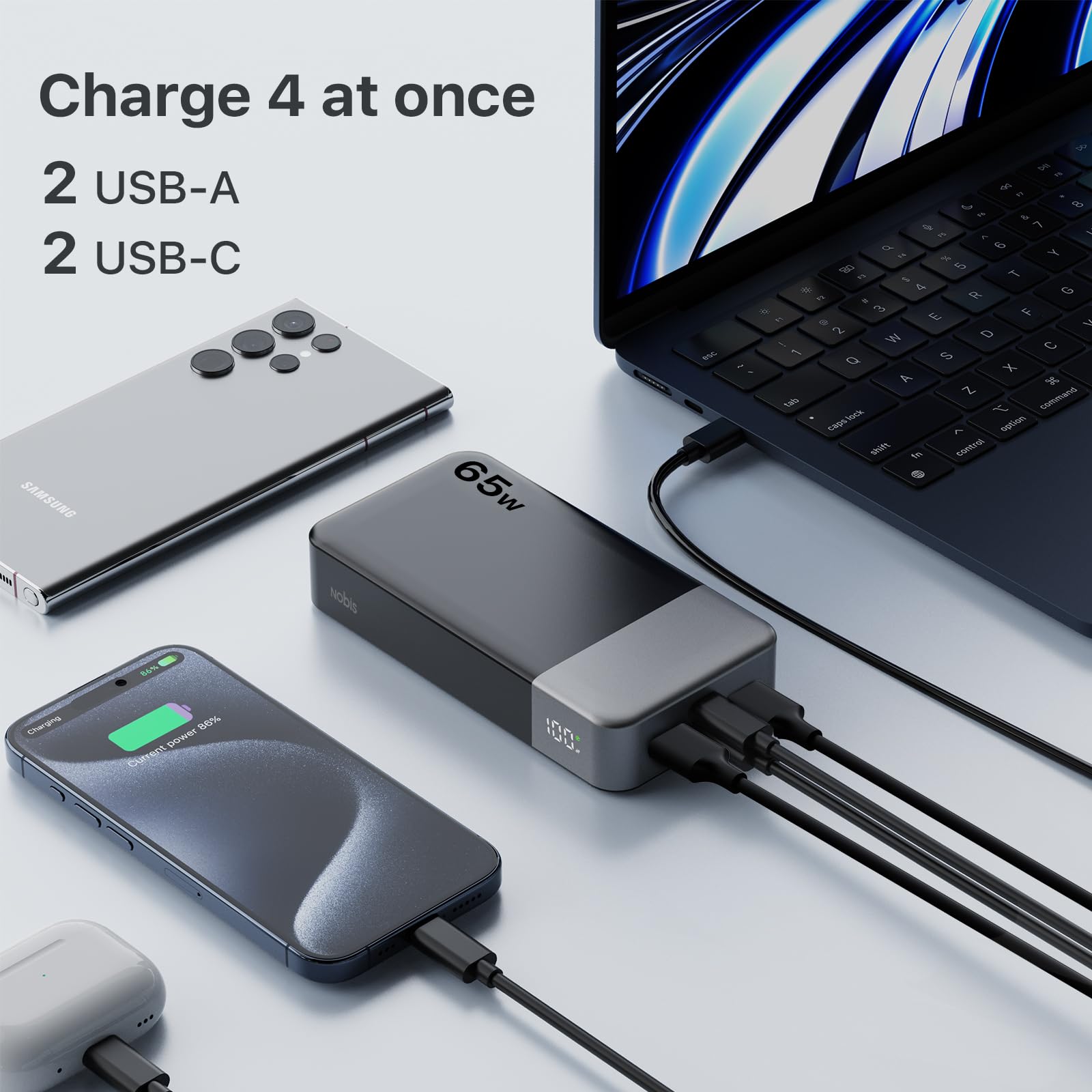 NOBIS Powerbank 20000mAh, 65W Schnellladung Power Bank, Tragbarer Ladegerät mit Digitalanzeige, Dual USB-C/USB-A für Laptop, Telefon, Tablet, Reise-tauglicher Externer Akku