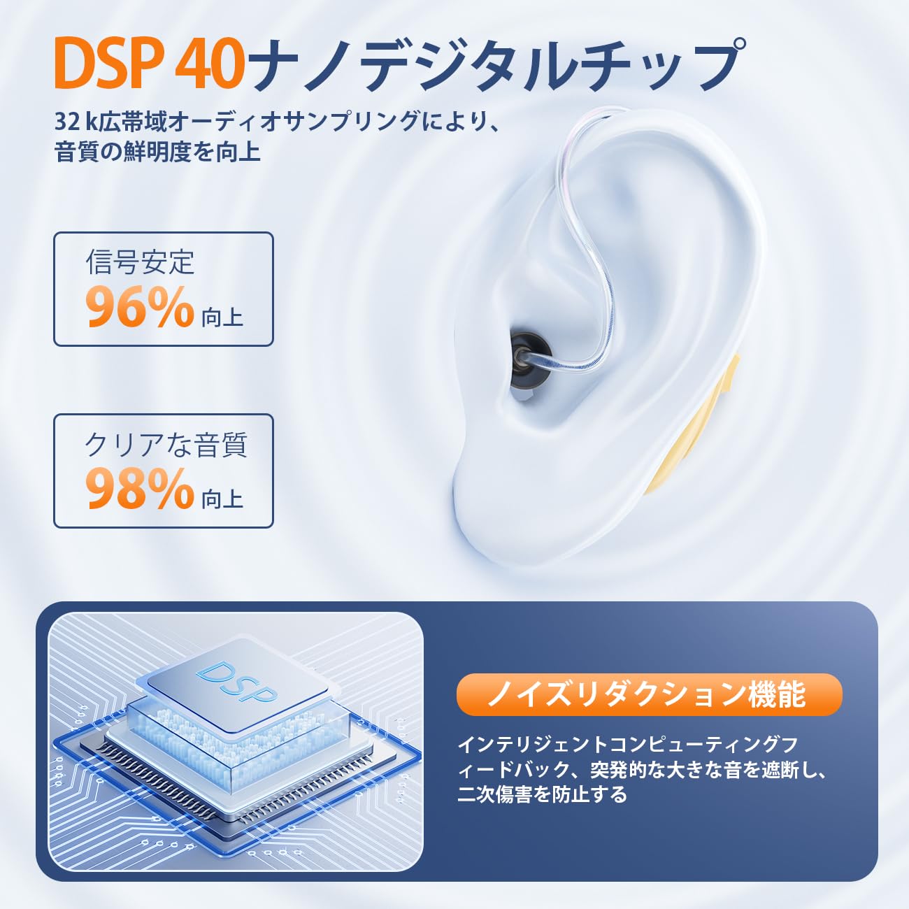 Amazon.co.jp: 【Amazon.co.jp限定】【院長 伊藤 たえ 推奨】集音器