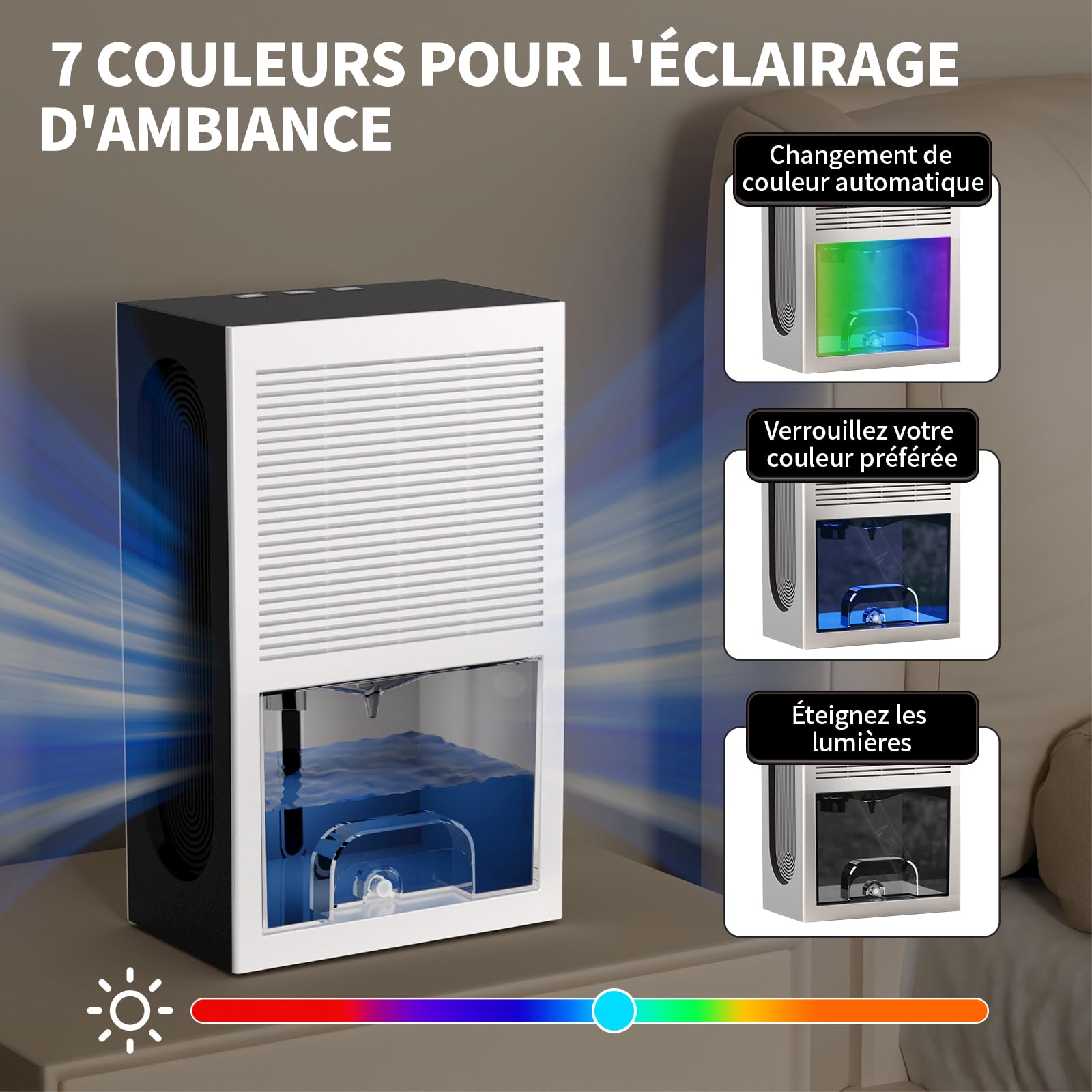 Déshumidificateur d'Air Puissant 1500ml/Jour - Technologie Unique 4 Condenseurs (+150% d'Efficacité) - Grand Réservoir 2,4L ou Drainage Continu - Ultra Silencieux, Mode Nuit, Maison & Chambre