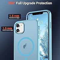 Vista 930 de SUPFINE Funda magnética para iPhone 11 (compatible con MagSafe) (protección contra caídas de grado militar), translúcida mate a prueba de golpes