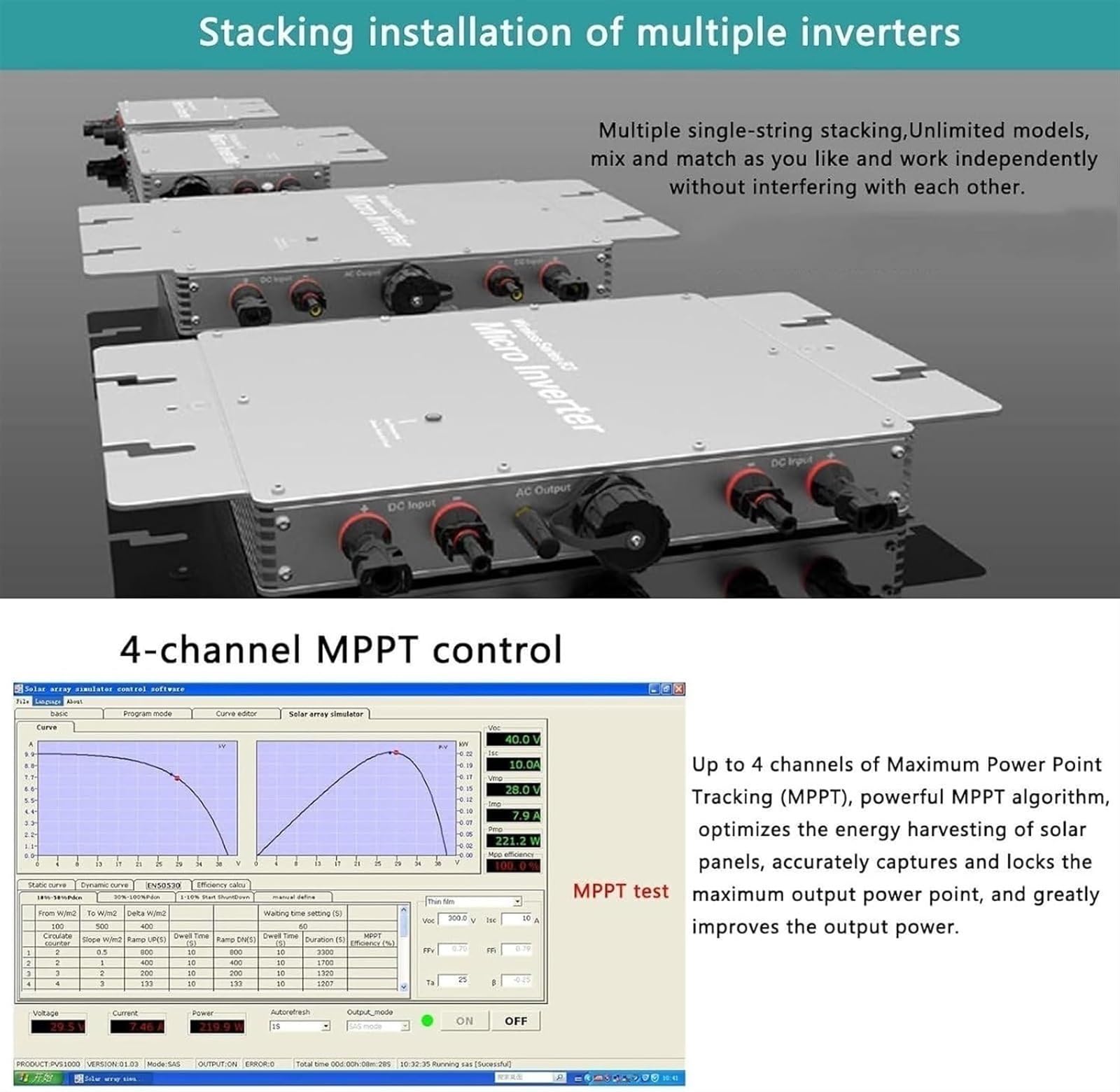 Solar Grid Tie Micro Inverter 2800W MPPT Microinverter Solare IP65 Impermeabile Inverter Fotovoltaico con Sistema Monitoraggio Telefono Cellulare WiFi,Inverter per Collegamento alla Rete
