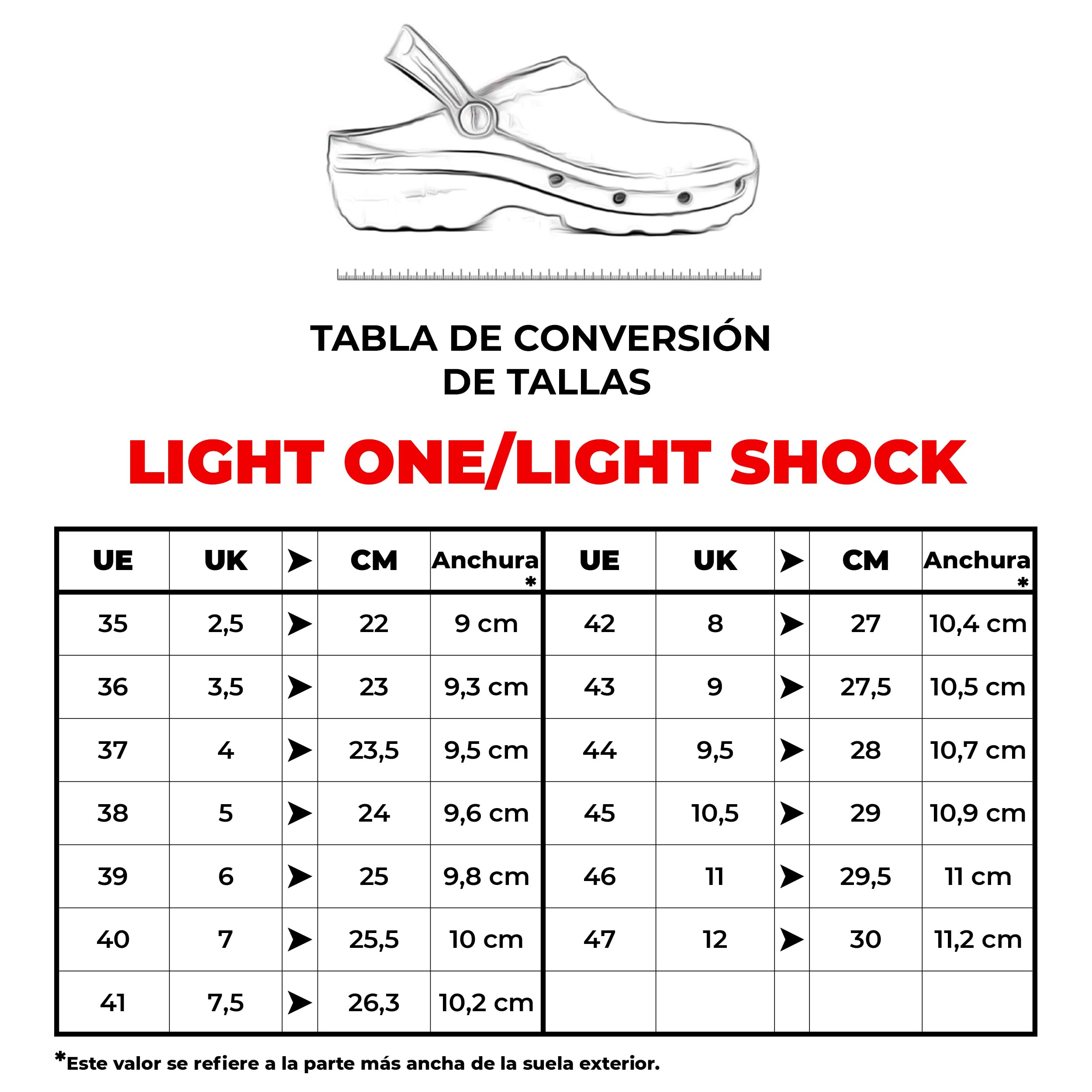 REPOSA Light Shock - Zuecos Sanitarios Mujer y Hombre en EVA, Suela Antideslizante SRC Antibacteriana y Correa, Zuecos Enfermera Anatómicos Antishock, Zapatos Sanitarios Transpirables Ultraligeros