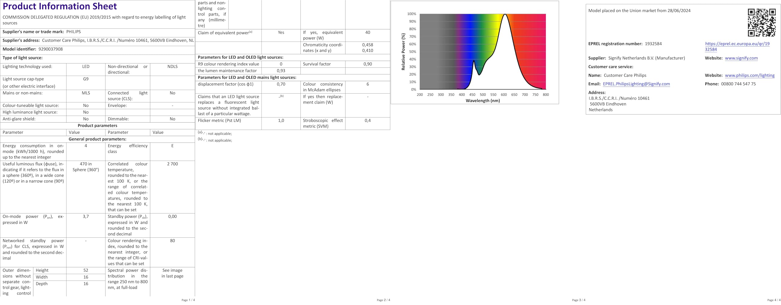Philips LED 40W G9 WW ND 6CT/6 EC
