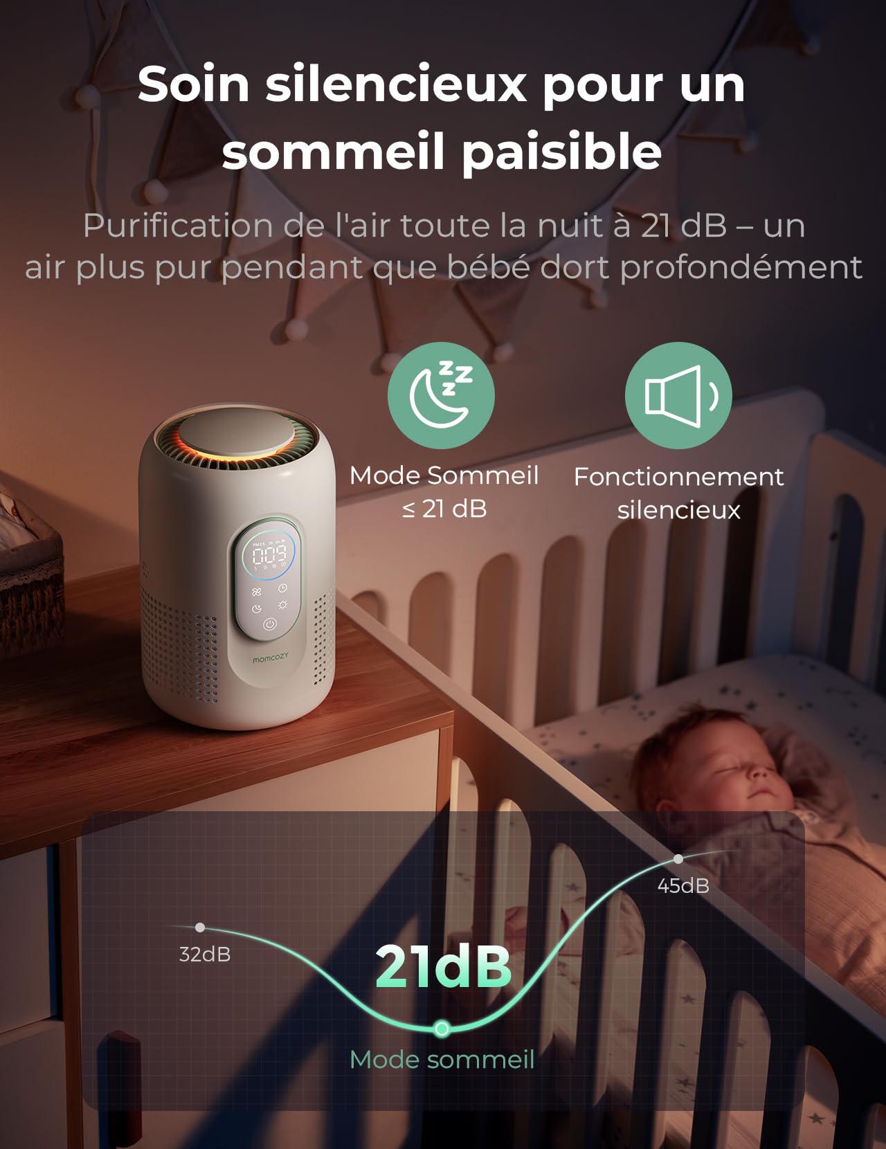 Purificateur d'air pour chambre d'enfant Momcozy, système à 4 filtres, moniteur et écran indiquant en temps réel la qualité de l'air (PM2,5), indication de l'état avec 3 couleurs, veilleuse réglable