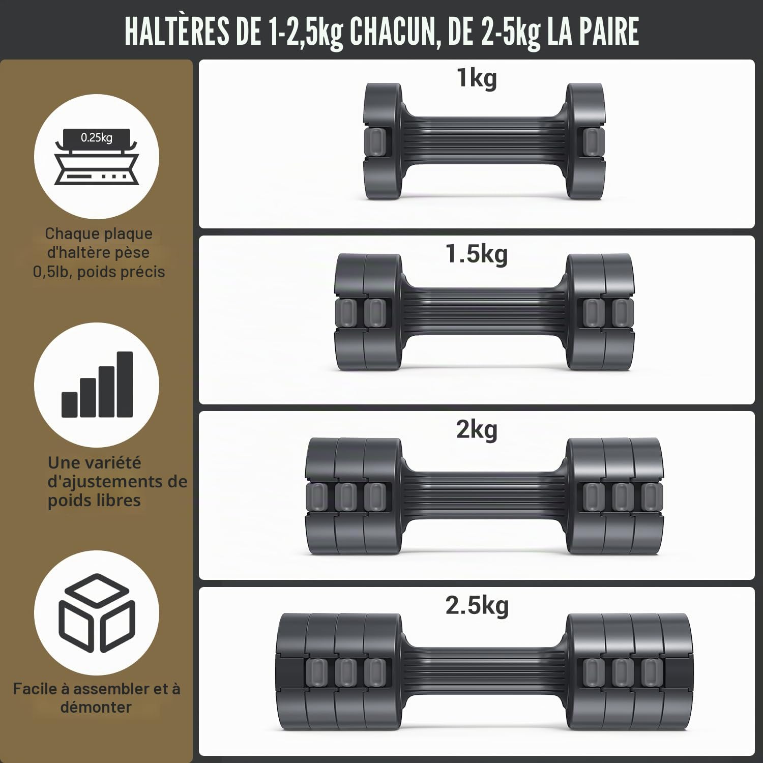 Sportneer Lot de 2 haltères, réglables, pour femme, de 1 à 2,5 kg chacune, 4 en 1, pour la gym, le fitness, la musculation, cadeau | Lot de 2 haltères réglables pour salle de sport à domicile, fitness, musculation, cadeau