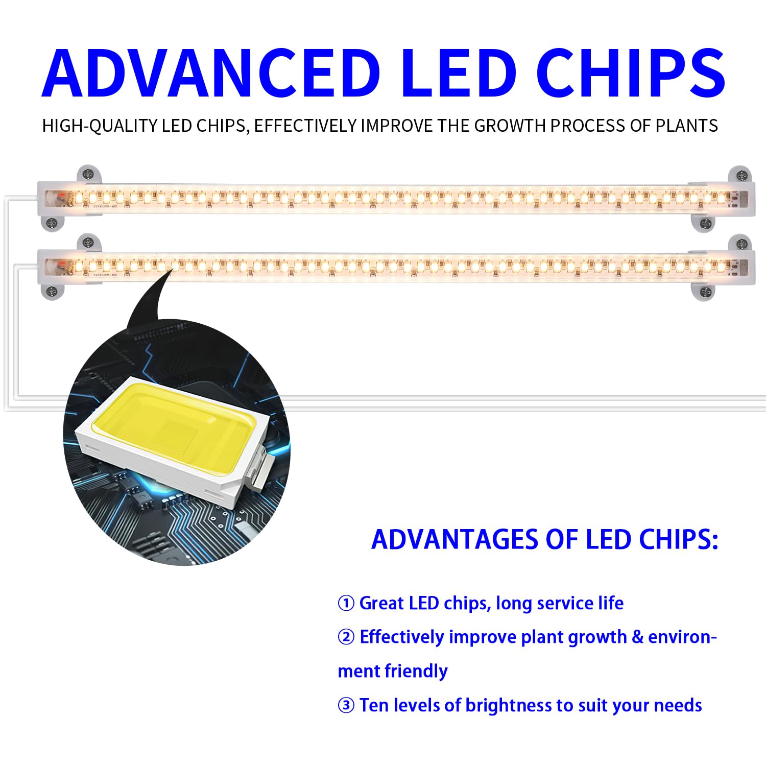 Hywyimlait Lámpara de cultivo de tira de 13 pulgadas para plantas de interior, tiras de luz LED de espectro completo de 3500 K con encendido/apagado automático, temporizador de 3/9/12 horas y 10