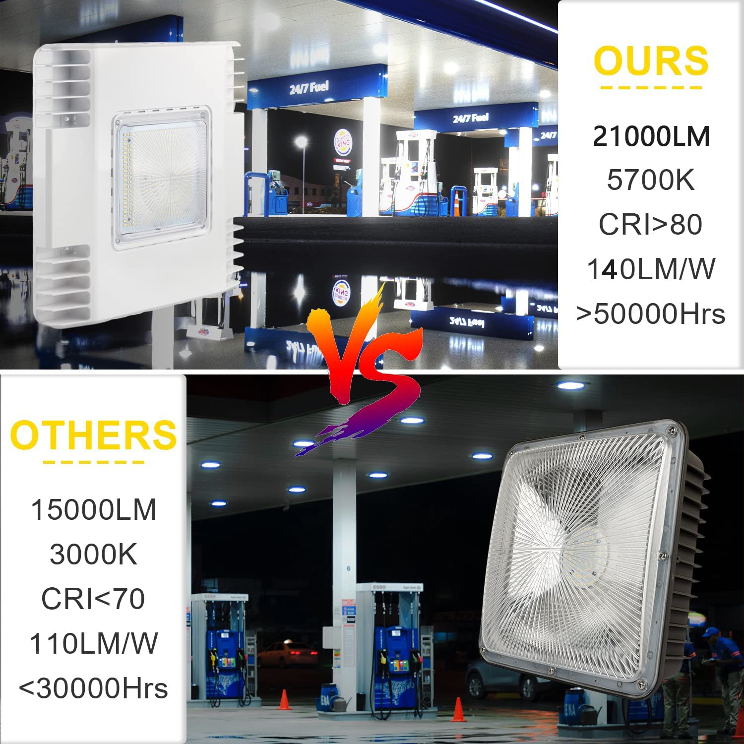 150W LED Canopy Gas Station Light 21000LM 5700K Cool White Surface Mount LED Carport Ceiling Light Commercial Canopy — view 8