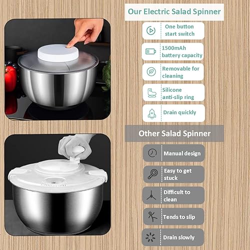 Miniatura 5 de Molinillo eléctrico automático para ensaladas, 5 L, recargable por USB, para lechuga, de acero inoxidable, para ensaladas, verduras, lechuga, frutas