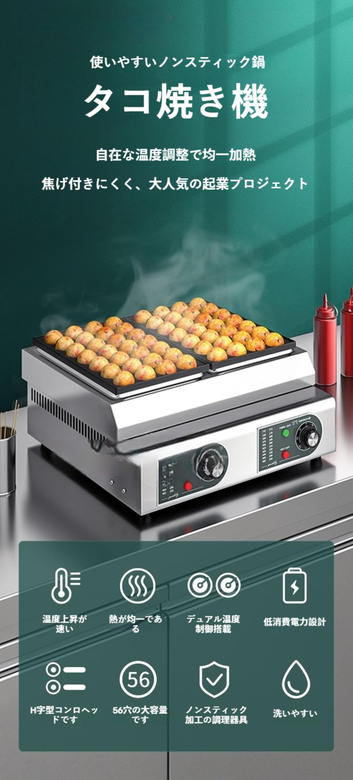 Amazon | 【Yecox】 たこ焼き機 商業用 28穴 56穴 84穴 テフロン加工