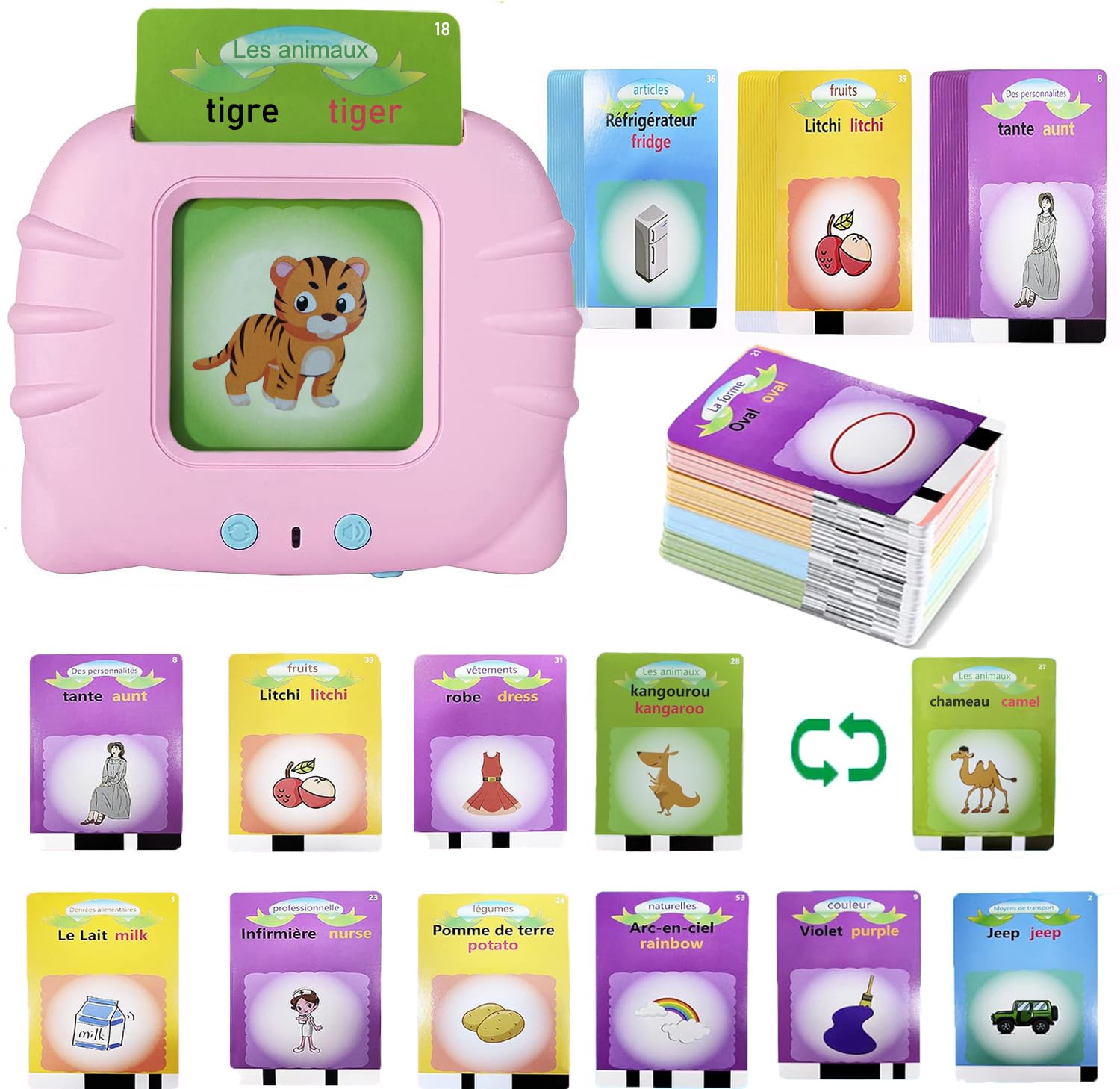 AfufuTalking Flash Cards for Children, Educational Cards Learning Toys 112 Sheets of 224 Words, Preschool Montessori Educational Games Interactive Gifts Boys and Girls Ages 1-6 Years