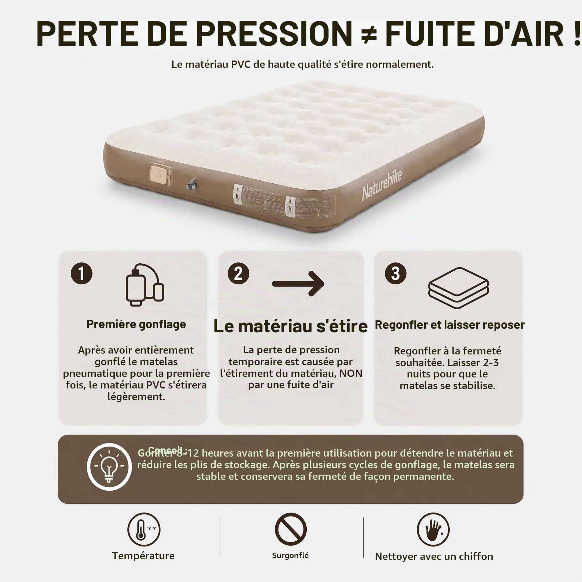Naturehike Matelas Pneumatique Auto-Gonflant 2 Personnes 200x150x25 cm Pompe Électrique Intégrée 300 kg Charge Max Lit d'Invite Confortable pour Camping et Domicile