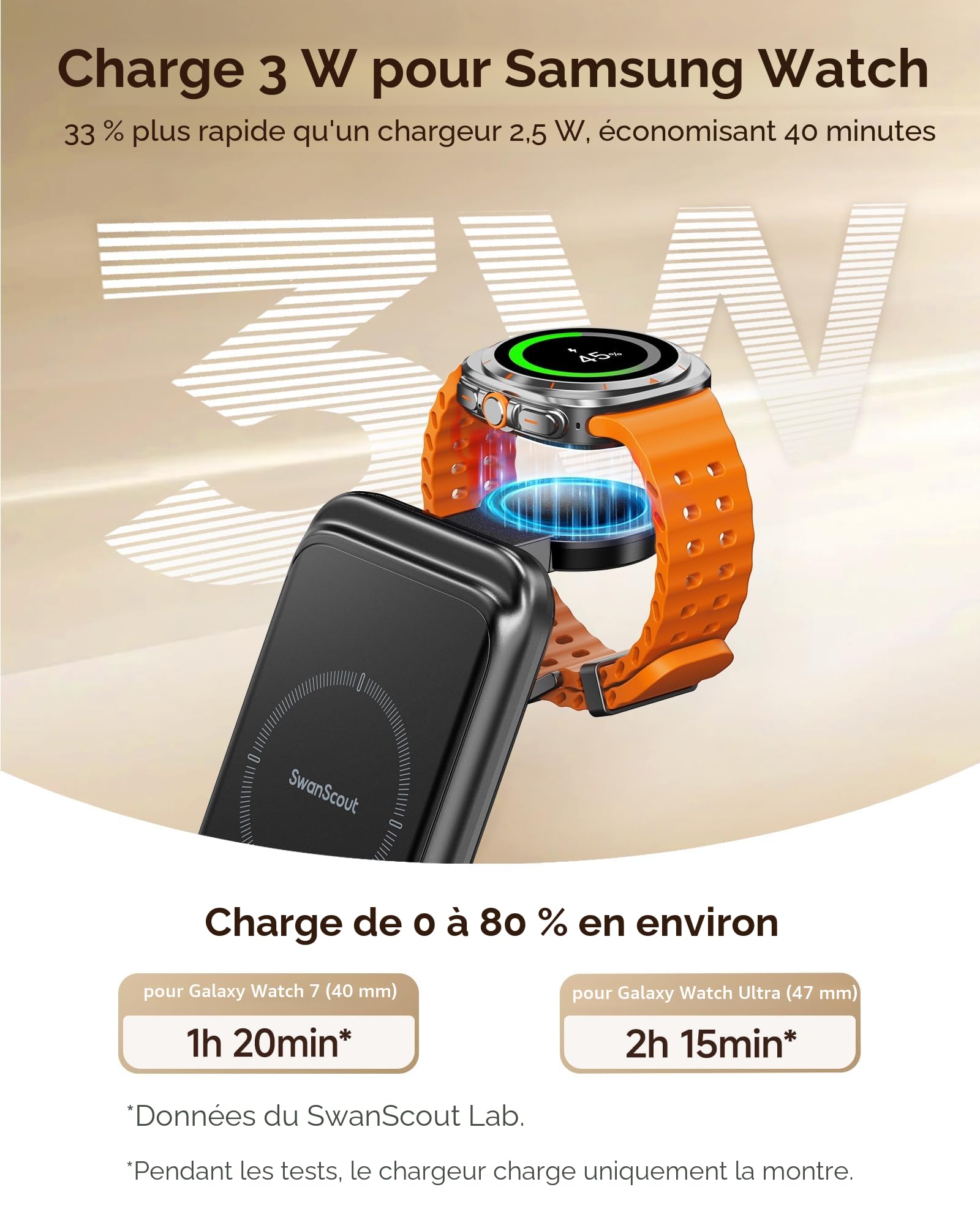 Chargeur Induction pour Samsung S26 Ultra, Station de Charge pour Samsung S26/S25/S24, 3 en 1 Chargeur sans Fil pour Galaxy Watch 8/8 Classic/Ultra/7/6, Galaxy Buds 4 Pro, SwanScout 703S (No Adapter)