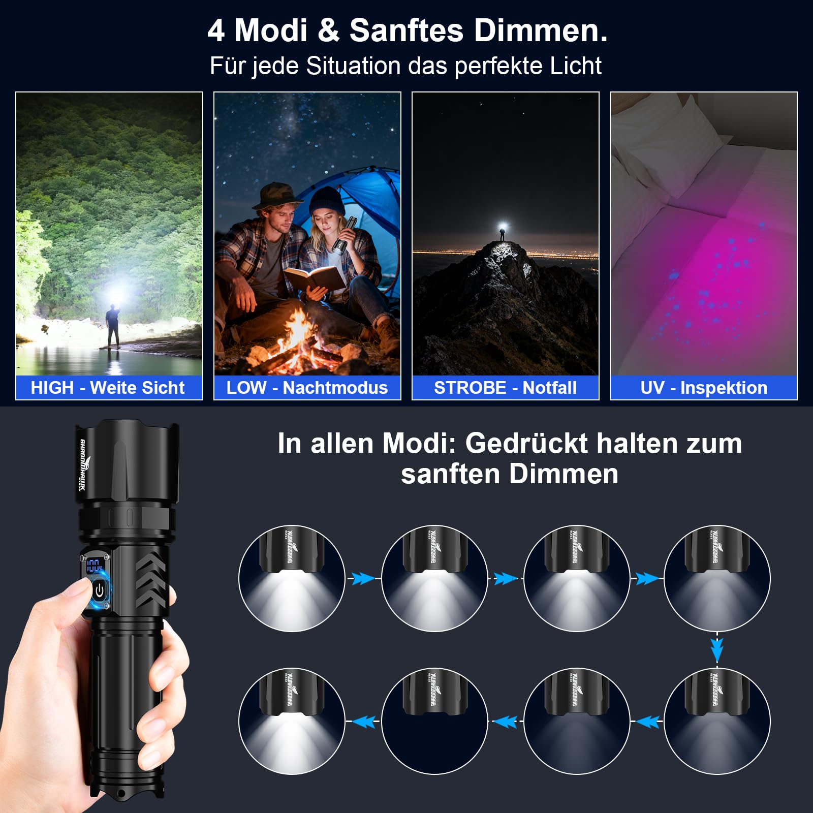 Shadowhawk XHP160.2 extreem heldere led-zaklamp, 100.000 lumen, oplaadbaar, USB, tactisch waterdicht, IP67, voor kamperen in de open lucht (met batterij