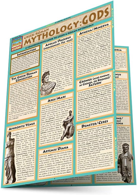 Mythology: Greek/Roman Gods (Quickstudy Reference Guides - Academic)