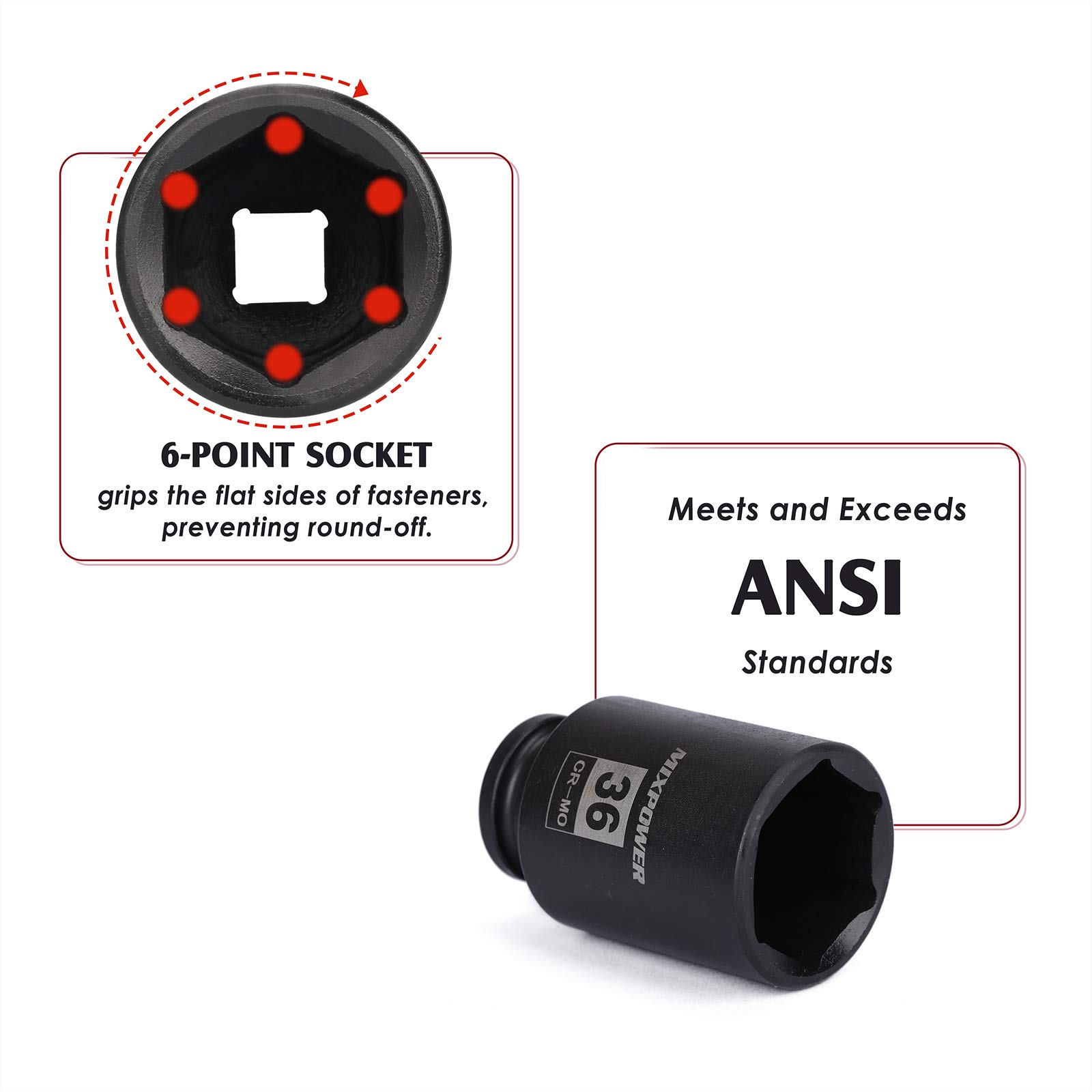 MIXPOWER Set di bussole a impatto profondo da 1/2", 6 punti, CR-MO, metriche, 29 mm-38 mm, 9 pezzi 1/2" Dr. Deep Spindle Axle Nut Impact Socket Set