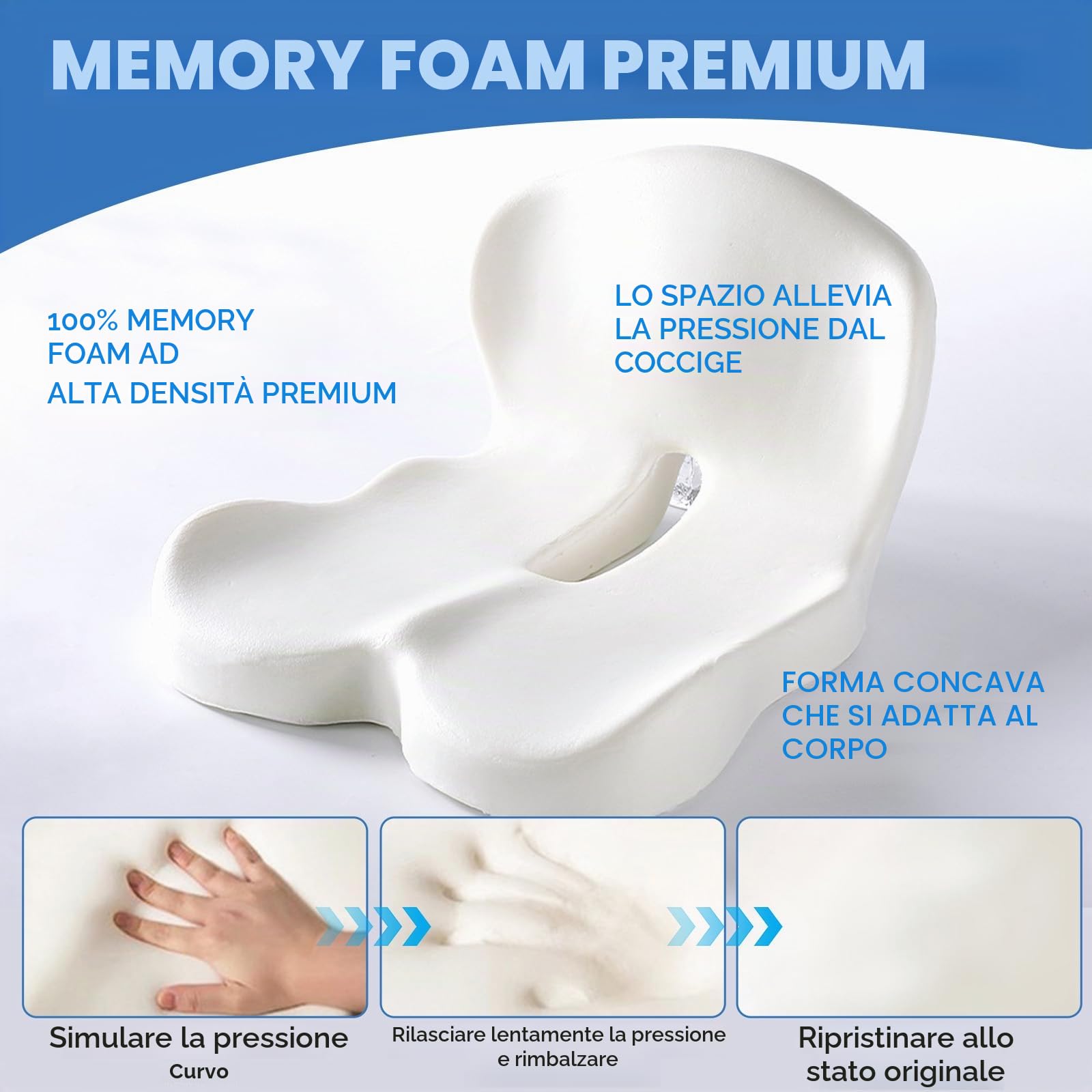 NCONCO Cuscino Sedia Ufficio,con Schienale Supporto Lombare Memory Foam Aumenta il Comfort U-Shape per Auto Guidatore Sedia a Rotelle Scrivania