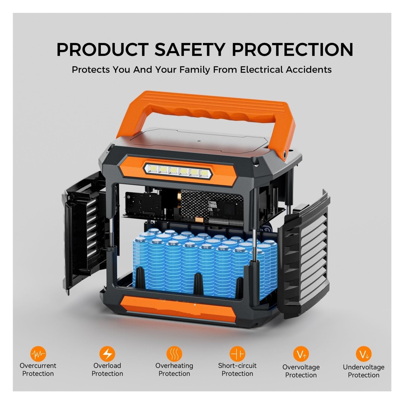 Przenośna Elektrownia P66 300 W 230,88 Wh Generator Słoneczny - Łatwy Do Przenoszenia Domu I Na Zewnątrz Camping Mobilny Zasilacz Bardzo DłUgi Czas Pracy Baterii