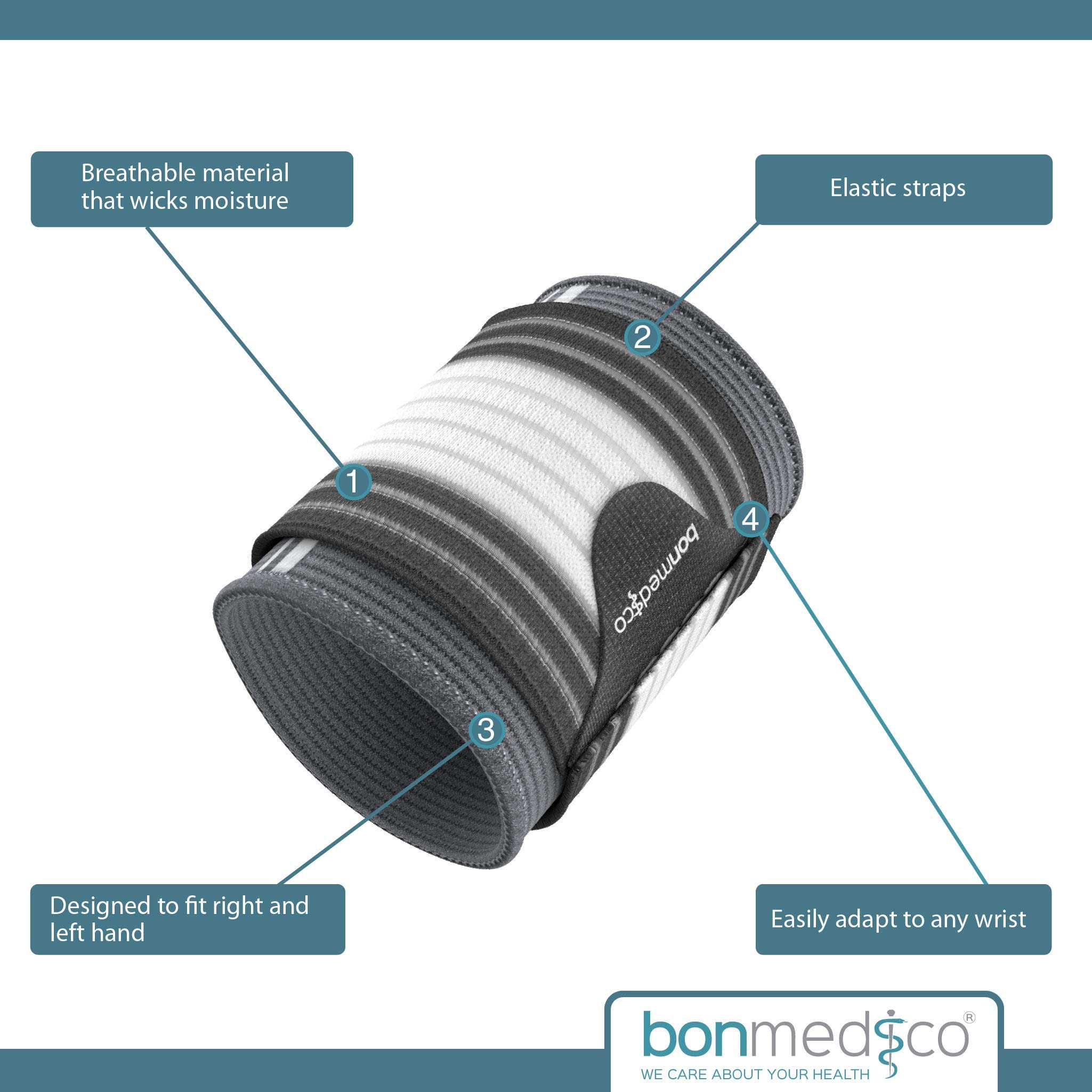 bonmedico Tutore Polso Elastico Regolabile – Fascia Supporto per Polso Uomo e Donna – Polsiera Sportiva per Allenamento, Fitness e Attività Quotidiane