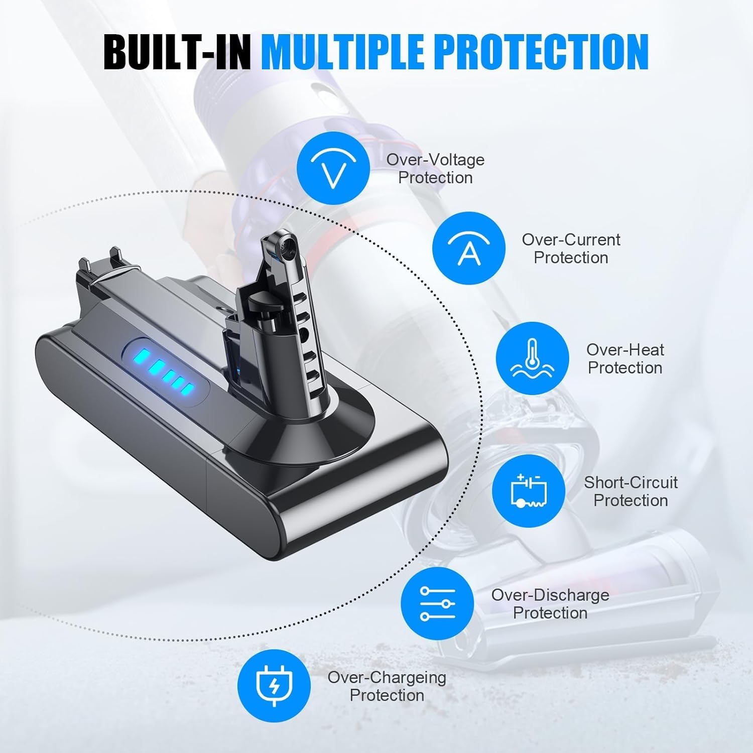 TURPOW Advanced 7.0Ah 25.2V Replacement for Dyson V10 Li-ion Battery Compatible with Cyclone V10 Animal SV12 Absolute Fluffy Allergy Vacuum, with Filter and Brush