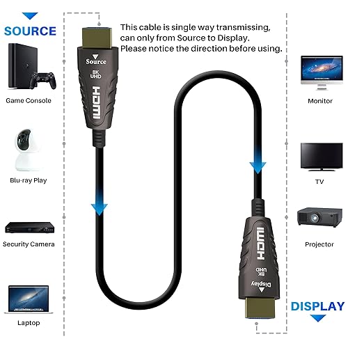 Miniatura 2 de Adoreen Cable HDMI 2.1 de fibra óptica 8K de 35 pies a 32.8 ft (certificado) Cable HDMI óptico activo para 8K 60Hz 4K 120Hz 2K 240Hz HDR dinámico